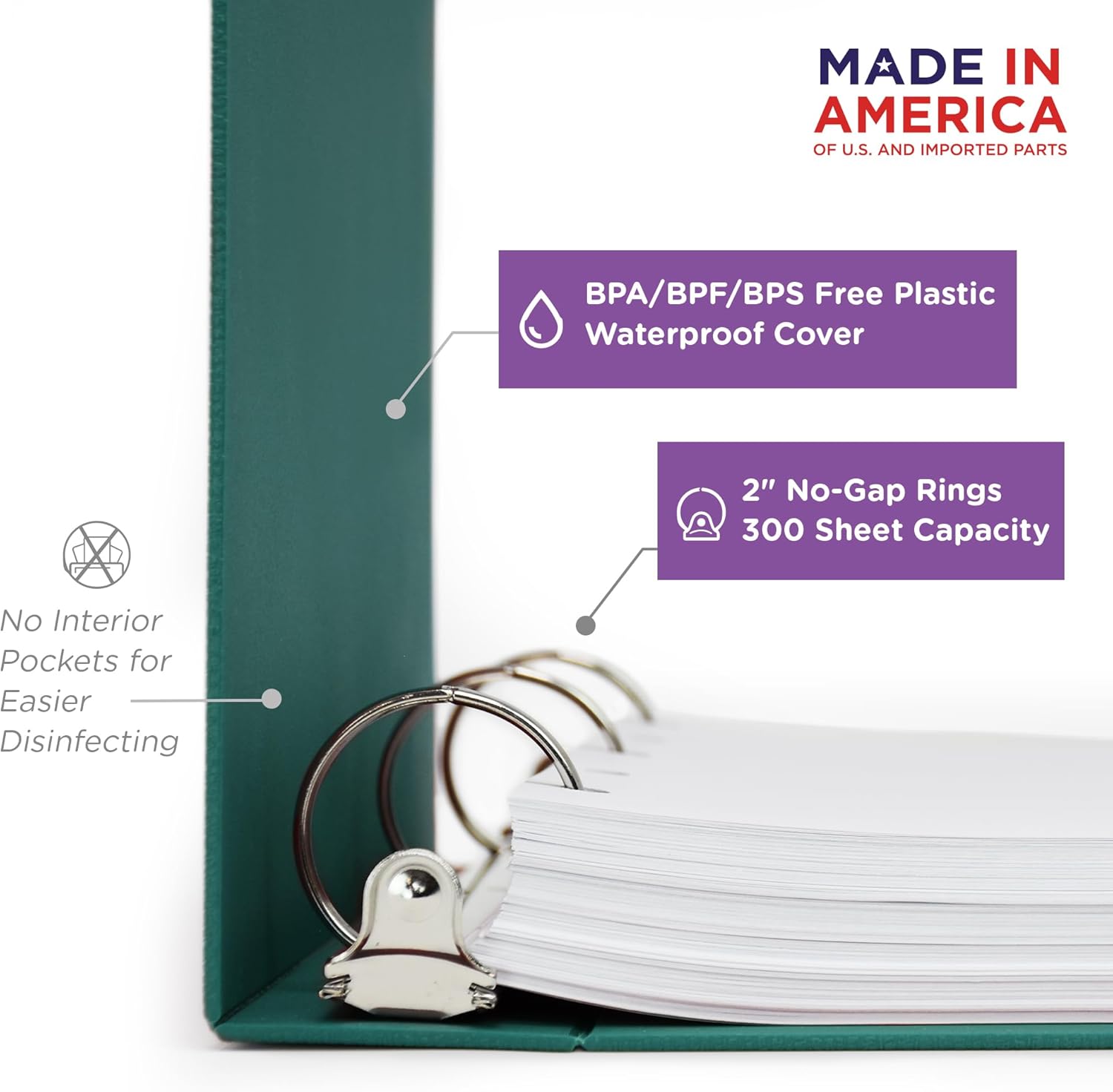 Carstens 2-Inch Heavy Duty 3-Ring Binder - Side Opening, Teal, Durable Plastic, No-Gap Rings, Waterproof Covers, No Pockets, Holds 300 Letter-Sized Sheets, BPA-Free, Made in USA (5822-3R), Case of 16