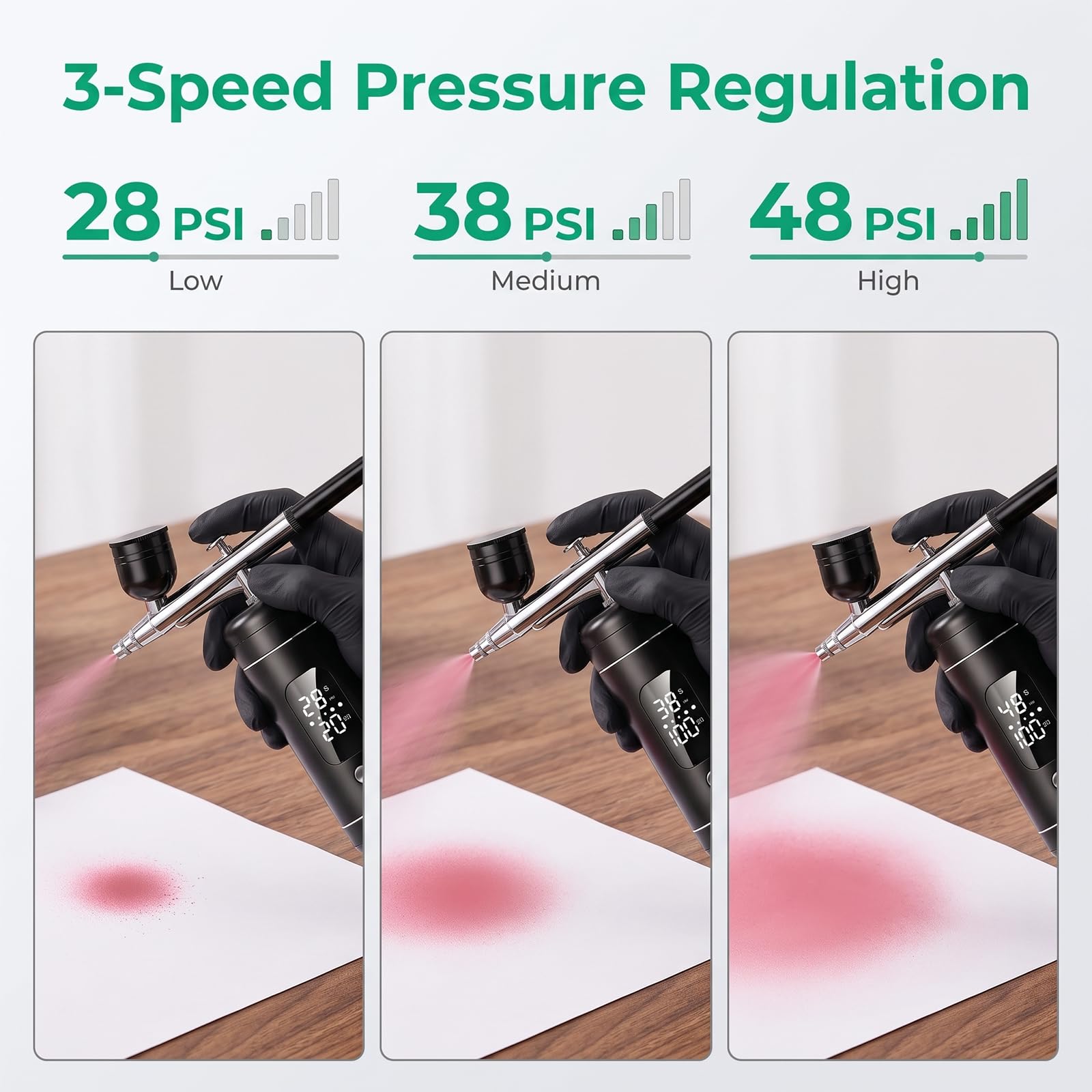 Kit aérographe sans fil avec compresseur, haute pression 48 psi, rechargeable 6000 mAh, 3 vitesses réglables, buses de 0,2/0,5 mm et 3 tasses, non obstruant pour gâteaux, maquettes, maquillage