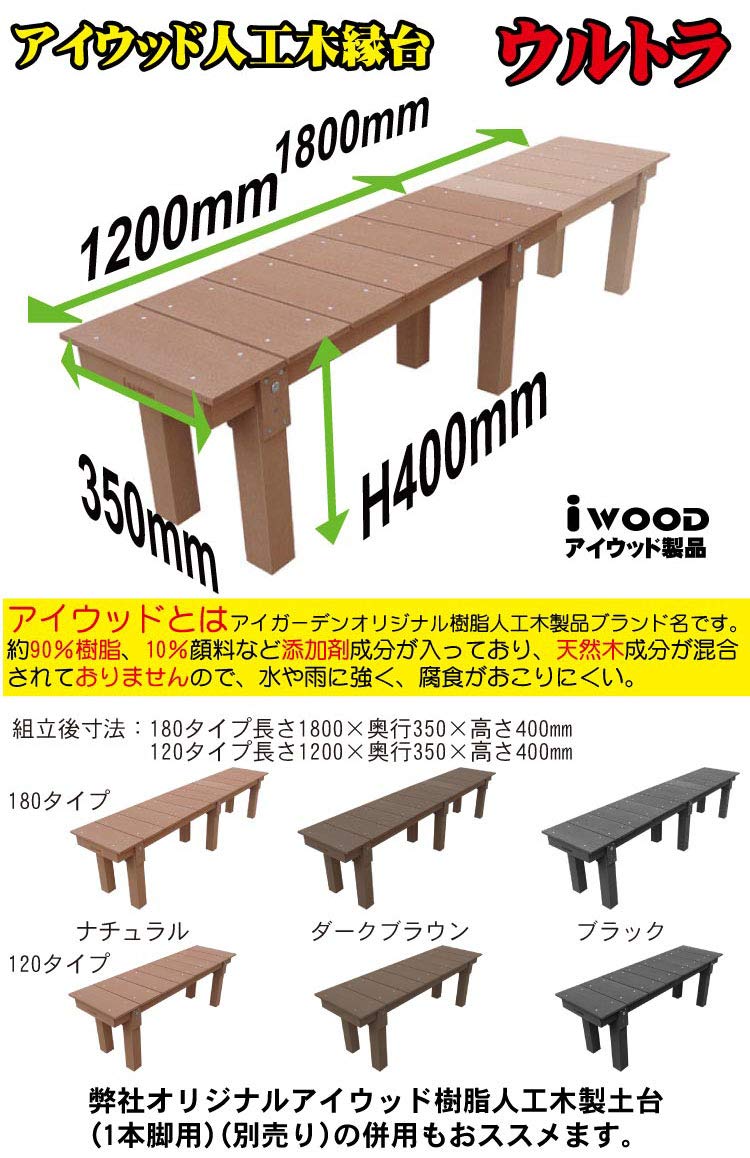 Amazon.co.jp: アイガーデン 縁台 アイウッド縁台1235 i10187 人工木製