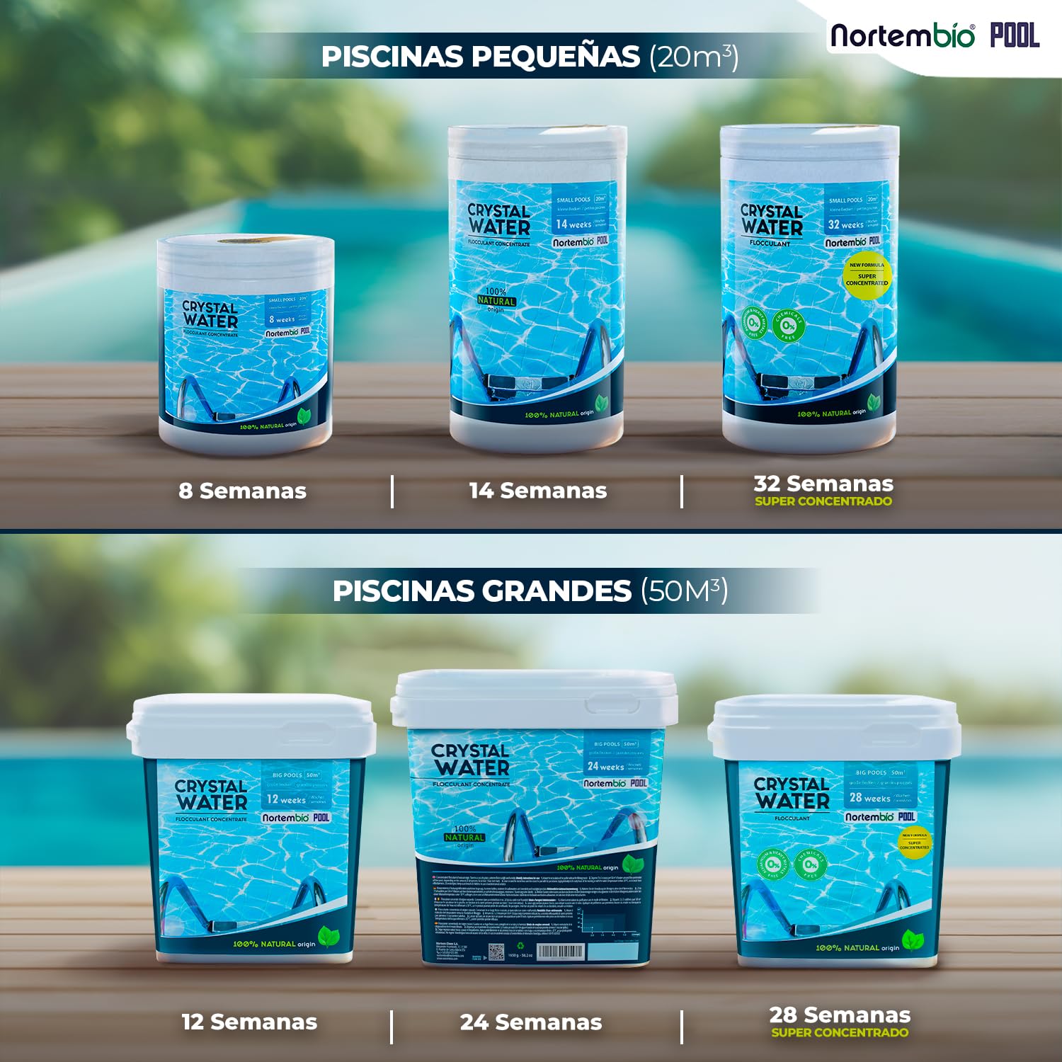 Nortembio Floculante Piscina Concentrado Clarificante Agua Turbia Piscina Pequeña Formato Ahorro 8 Semanas 100% Natural + Gratis eBook Usos y Consejos