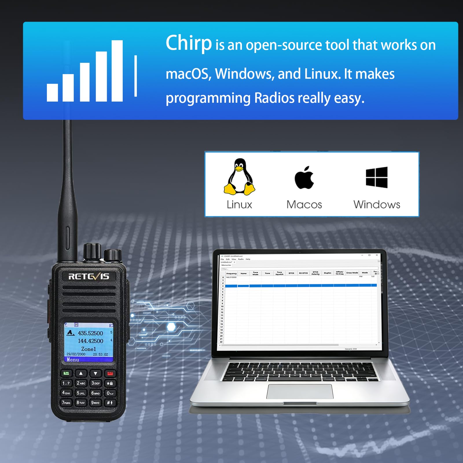 Retevis RT3S DMR Funkgerät mit GPS, Große Reichweite Amateurfunkgerät | Unterstützt OpenGD77, Doppel-Zeitschlitz für Repeater, Kompatibel mit MOTOTRBO TierⅠ& Ⅱ, TDMA, 3000 Kanäle
