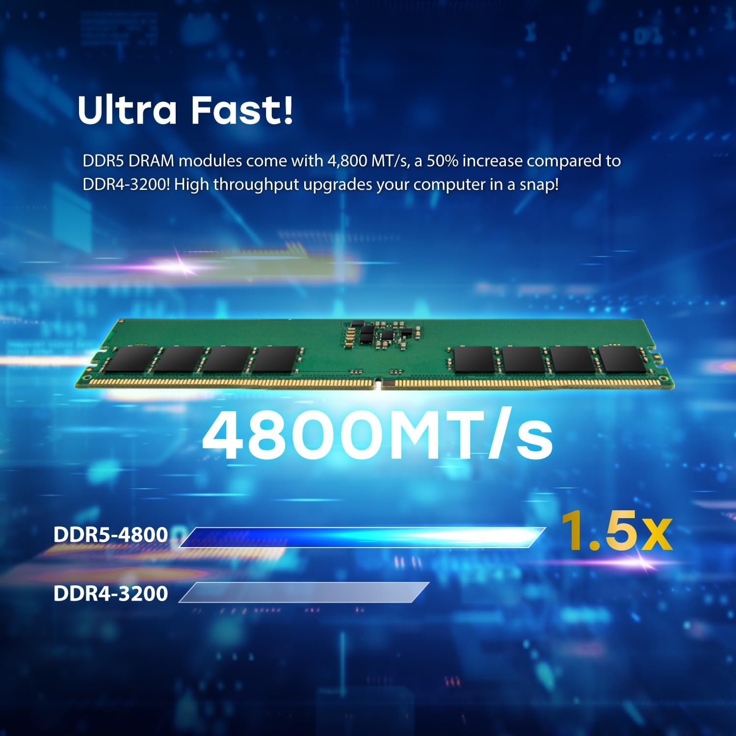 Transcend 16GB DDR5 RAM, 4800MHz Desktop Memory UDIMM, Compatible w/Intel & AMD Ryzen, Desktop PC Computer Memory Module, On-die ECC PC5-38400 1Rx8 CL40 2Gx8 1.1V 288Pin, Unbuffered Long-DIMM Memory