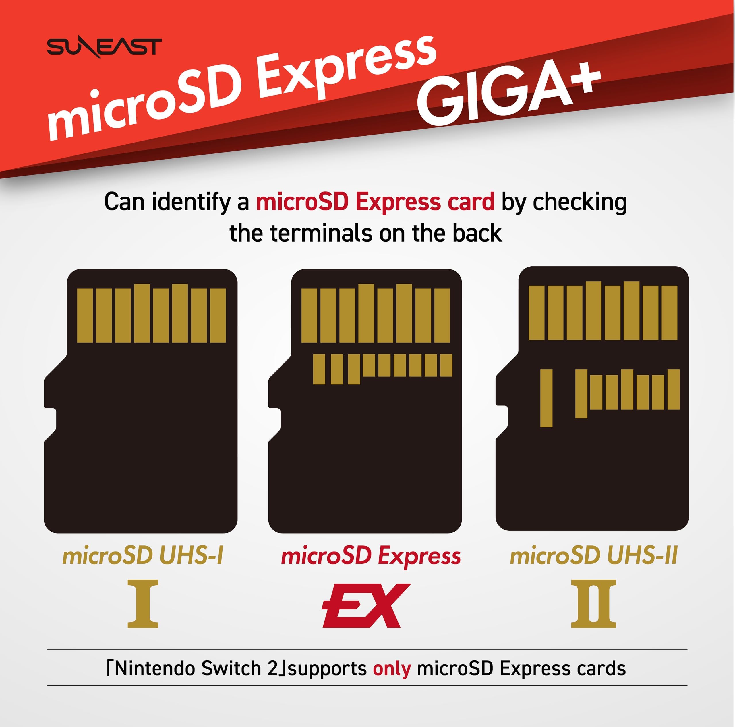 SUNEAST Tarjeta de memoria microSD Express de 512 GB, hasta 900 MB/s de lectura de 620 MB/s de escritura, U3 V30 UHS-I A1, compatible con Nintendo-Switch 2, Steam Deck, almacenamiento de alta