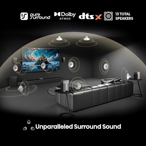 Hisense HT SATURN, 4.1.2 CH home theatre sound system, wireless satellite speakers, Tuned by Devialet, 720 W max audio power, Hi-Concerto, Dolby Atmos, DTS:X, Room fitting tuning, EzPlay 3.0 - 9