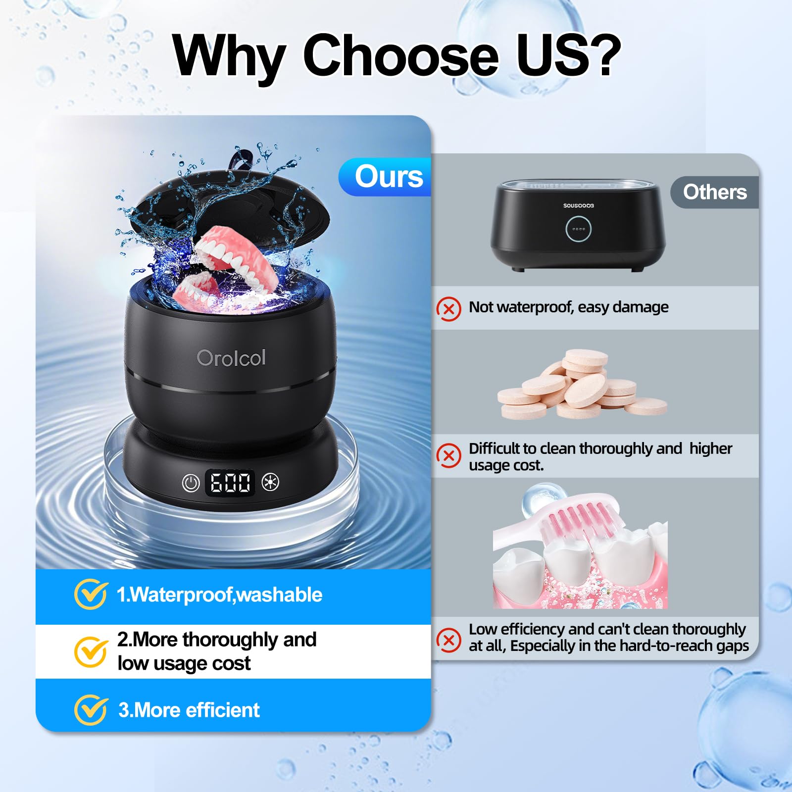Máquina limpiadora de retenedores divididos para limpiador ultrasónico impermeable Invisalign para protector bucal/alineador/ejercitador de mandíbula/prótesis/dispositivo antironquidos, intensidad de