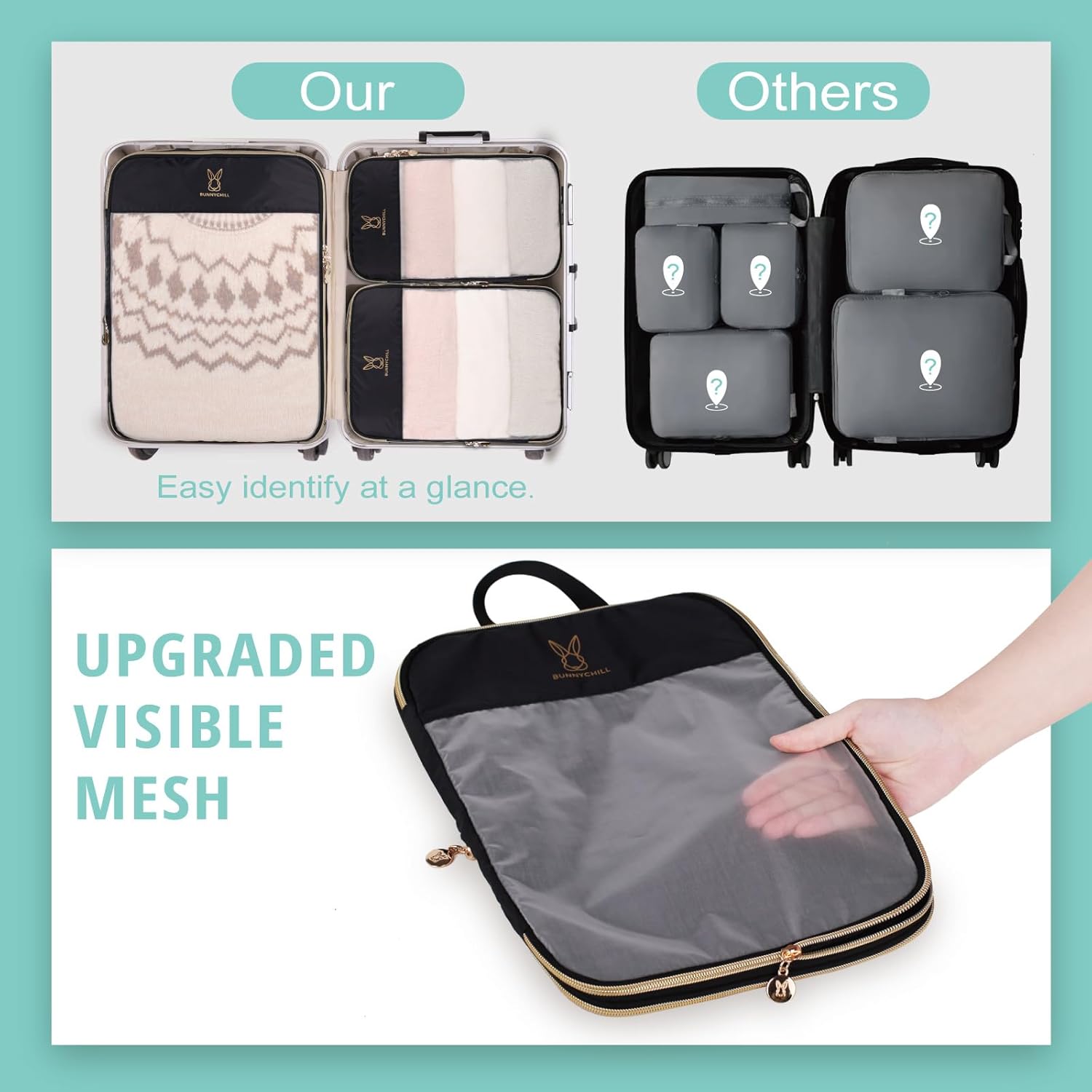 See Through Expandable Compression Packing Cubes, Mesh Travel Packing Cubes for Suitcases, Lightweight Organizers Bag Set for Travel Essentials for Luggage - Image 3