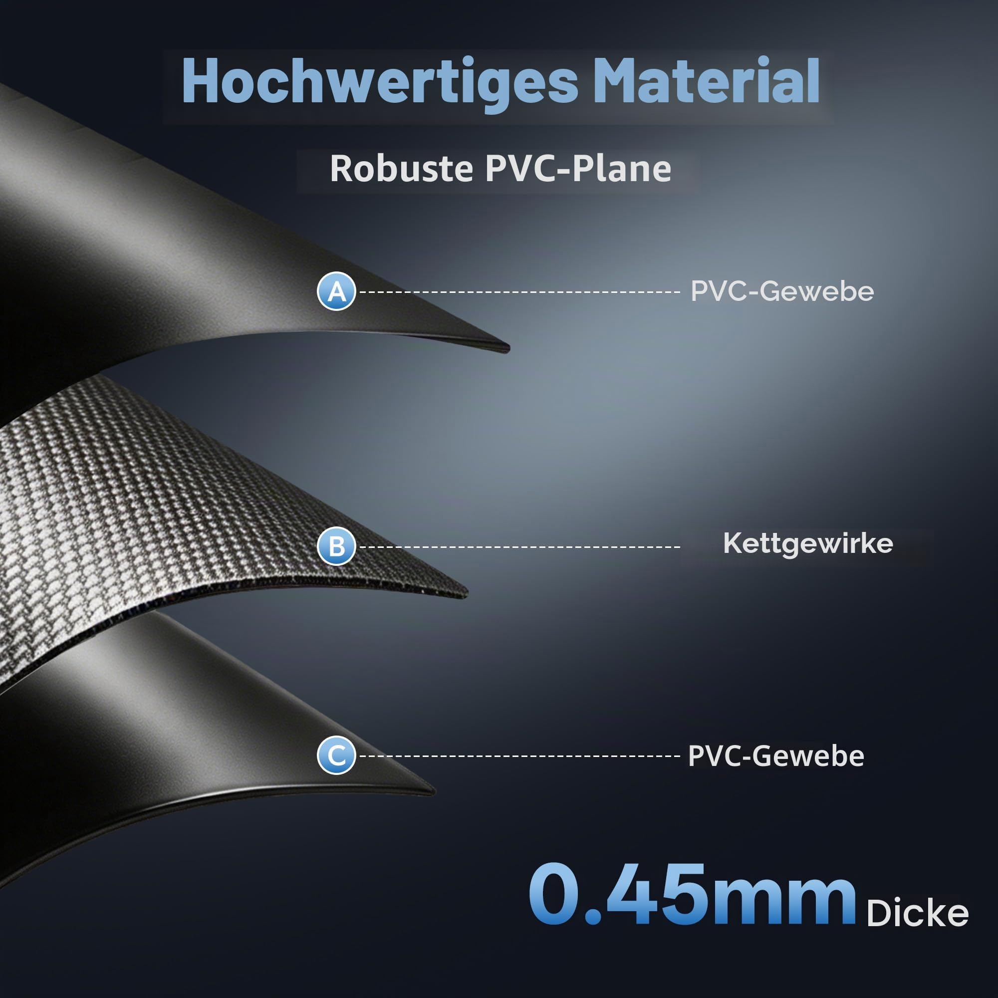 Aufblasbare Autowaschmatte, 3 x 5,9 m, strapazierfähige PVC-Garagenbodenmatte, wasserdichter Eindämmung für Wasser, Öl, Schlamm, Schnee und Regen, rutschfester Schutz für Autos