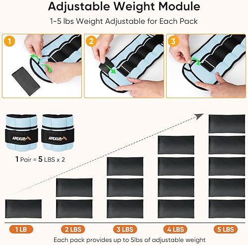 Miniatura 2 de APEXUP 10lbsPair Adjustable Ankle Weights for Women and Men, Modularized Leg Weight Straps for Yoga, Walking, Running, Aerobics, Gym