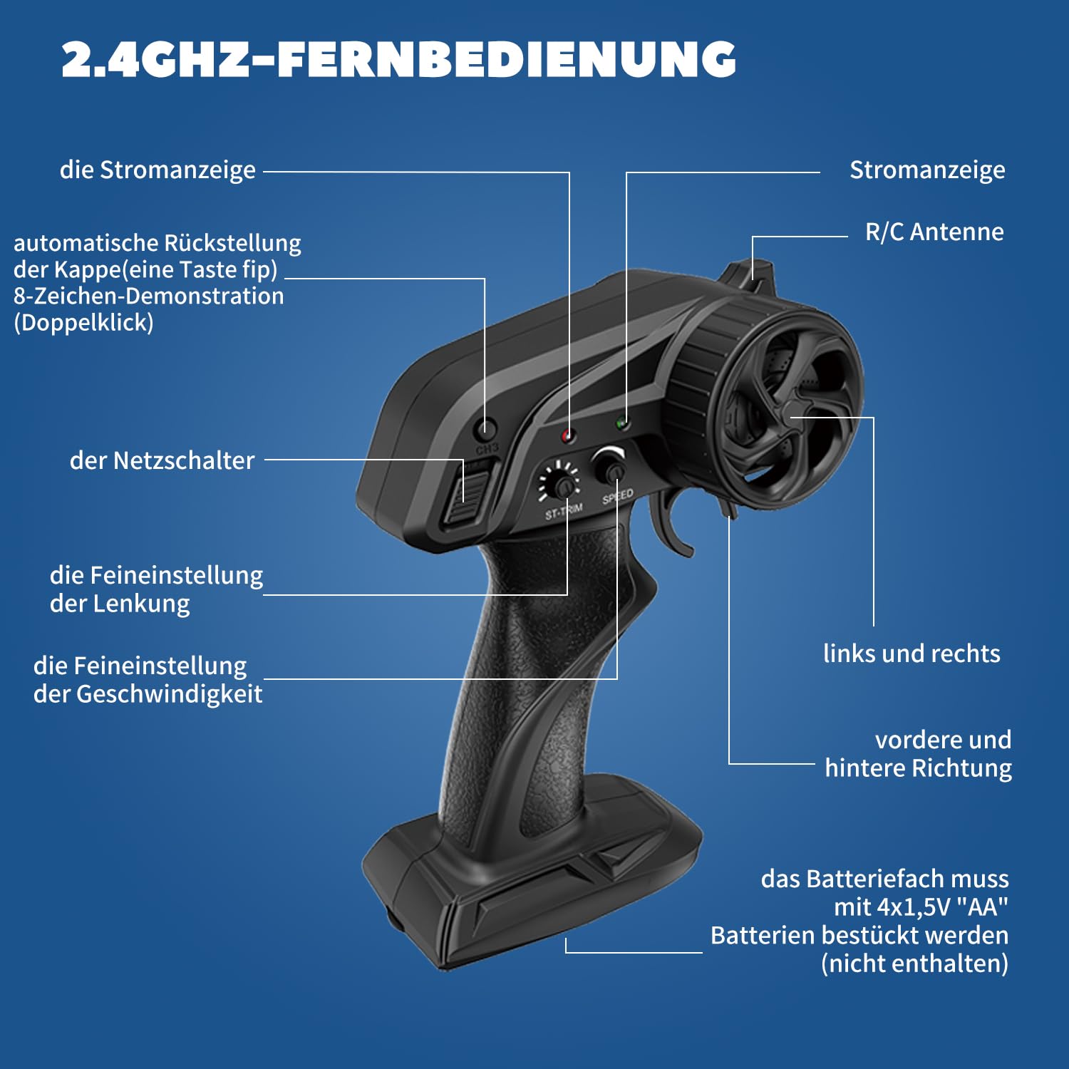 30 KM/H Ferngesteuertes Boot ab 6 8 Jahre, 1:16 RC Boot Ferngesteuert Speedboot mit Fernbedienung für Kinder ab 6 8 Jahre, Pool Spielzeug mit 2 Akku, Doppelt Wasserdicht