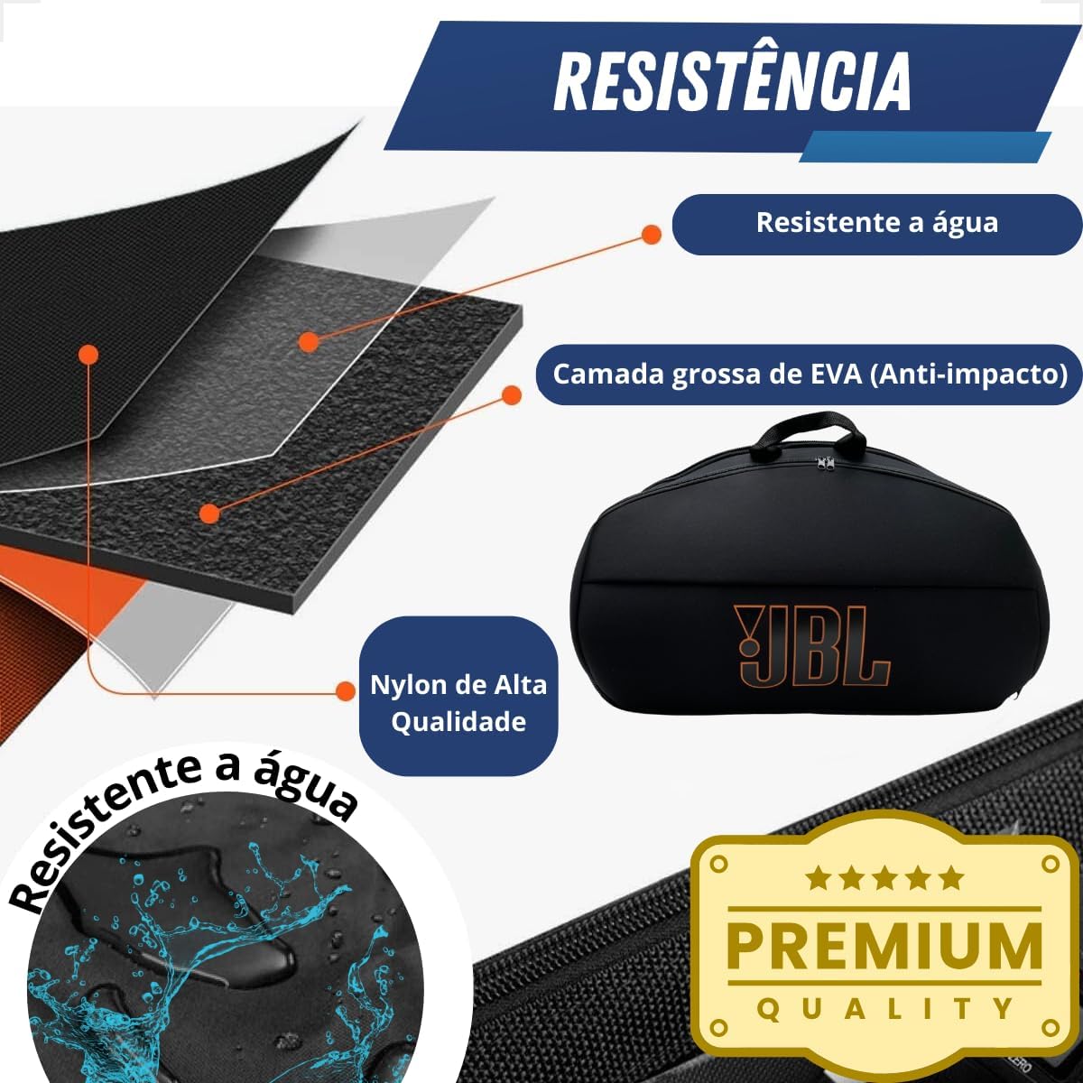 Case Bolsa Capa Protetora Compatível com Caixa de Som Boombox 2 3 Impermeável com Bolso para carregador acessórios, Alça de mão reforçado e Alça de Ombro