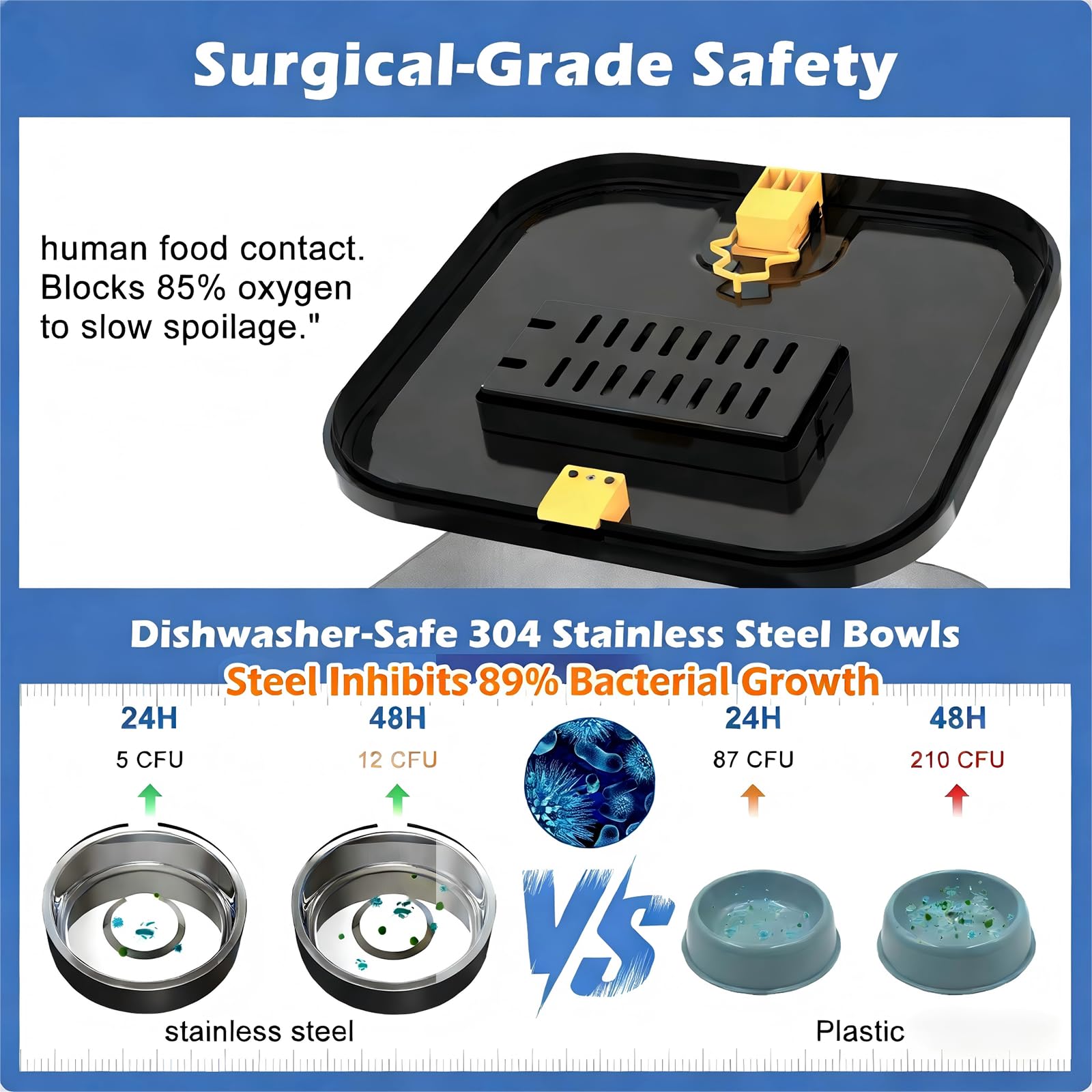 SIATELOO Automatic Cat & Dog Feeder with Camera, 6L Smart WiFi Pet Food Dispenser for Small Pets - Timed Feeding App, Battery Backup, Voice Recorder, Night Vision & Portion Control - image 5