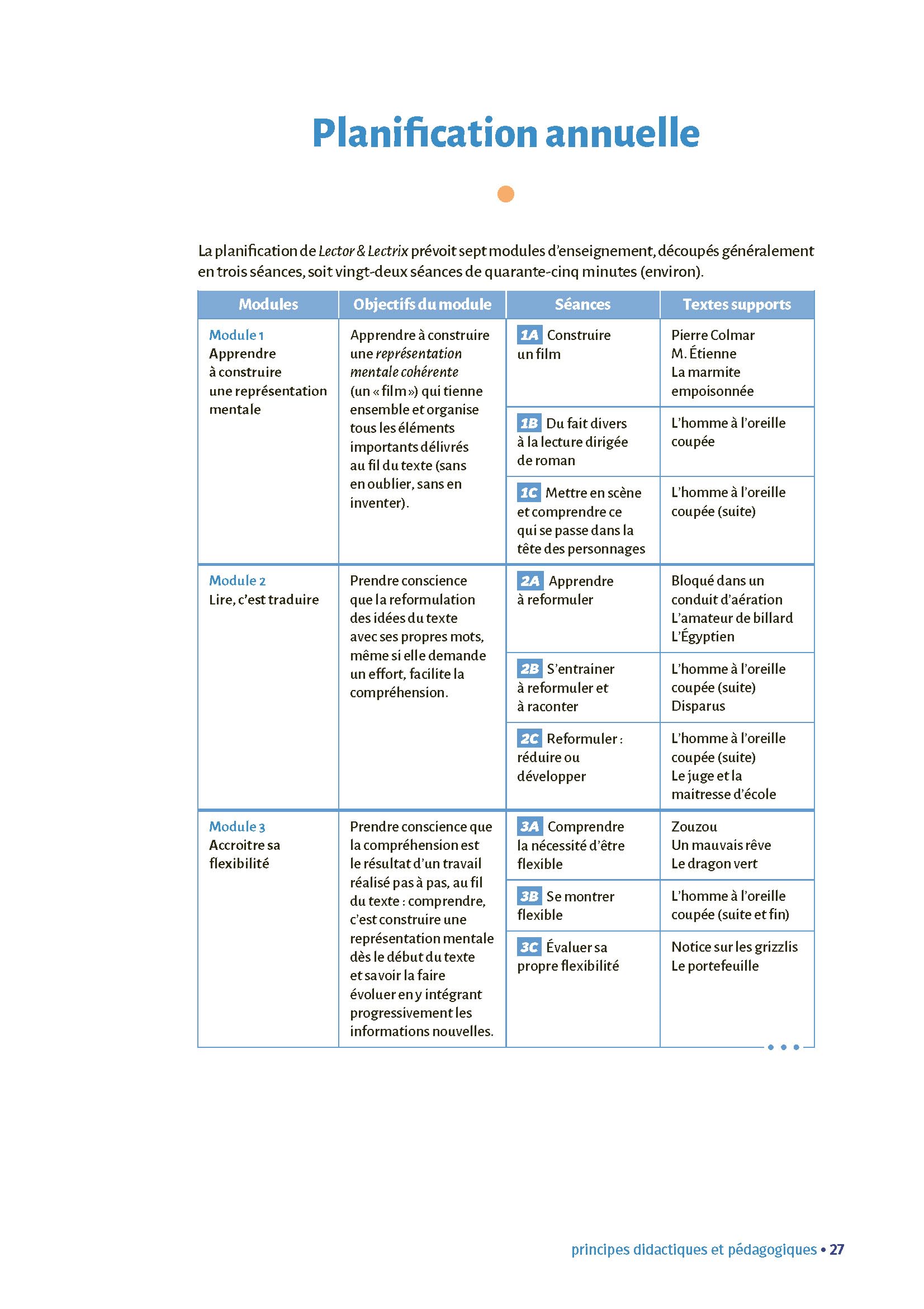 Lector et Lectrix Cycle 3 (+ ressources numériques) - Nouvelle édition conforme aux programmes 2025