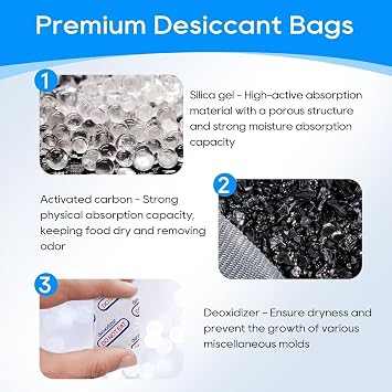6 Pack Desiccant Bags for PETLIBRO PLAF101, PLAF005