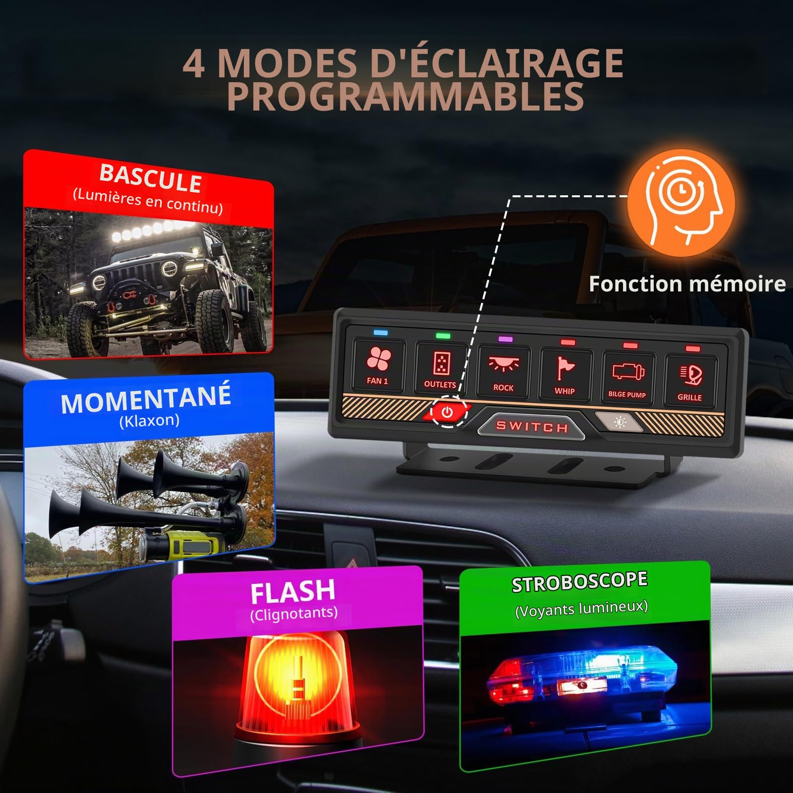 Chelhead Panneau Interrupteur 12V/24V RGB 6 Gang APP Télécommande
