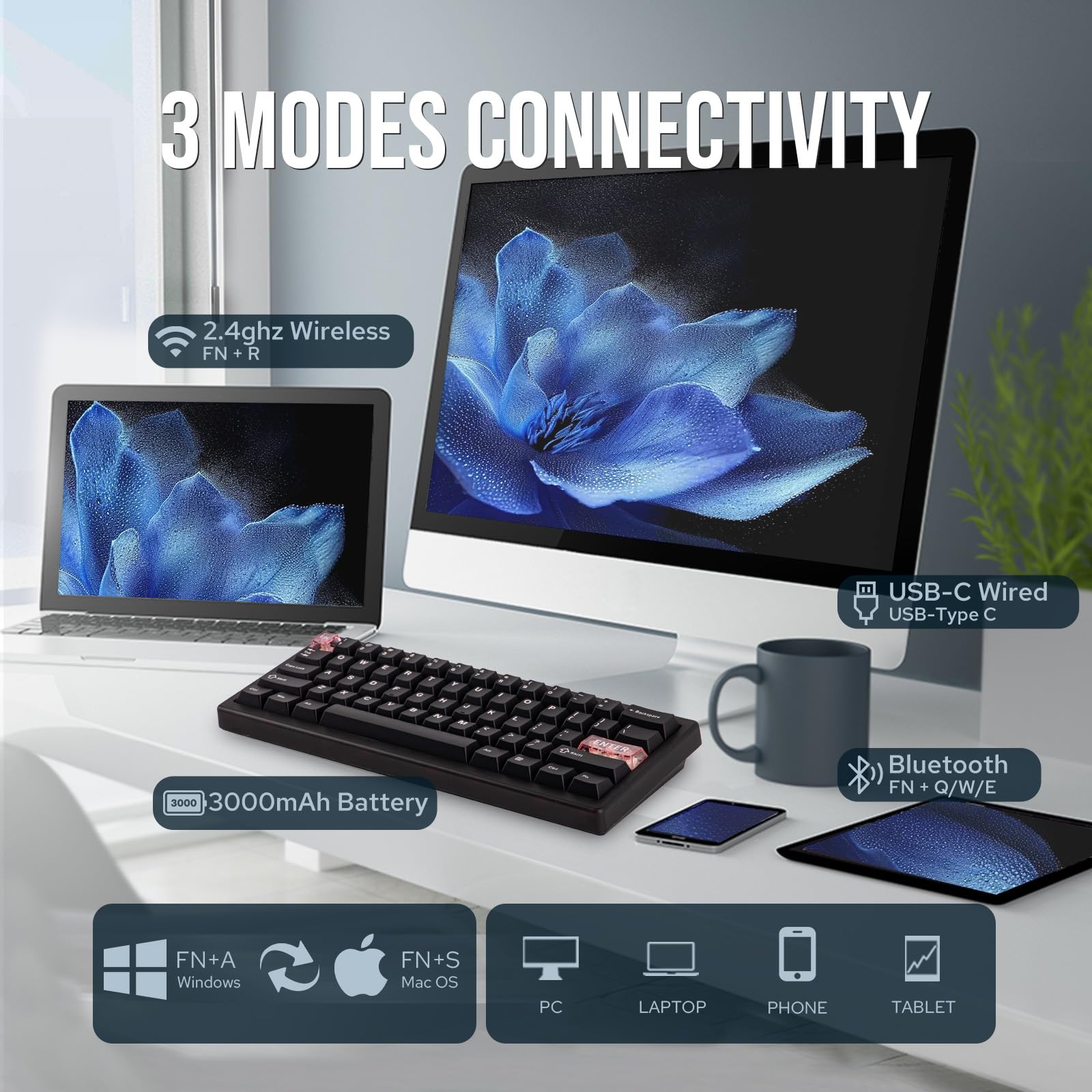 MechLands CIDOO QK61 V2 Via Clavier de Jeu programmable 60% sans Fil