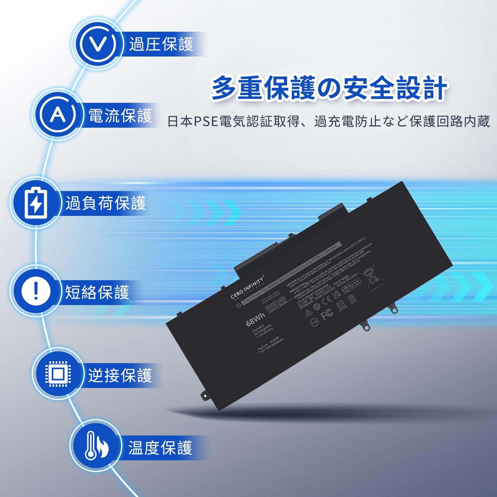 Amazon | デルDell対応 4GVMP 対応用 Latitude 5400,Latitude 5401