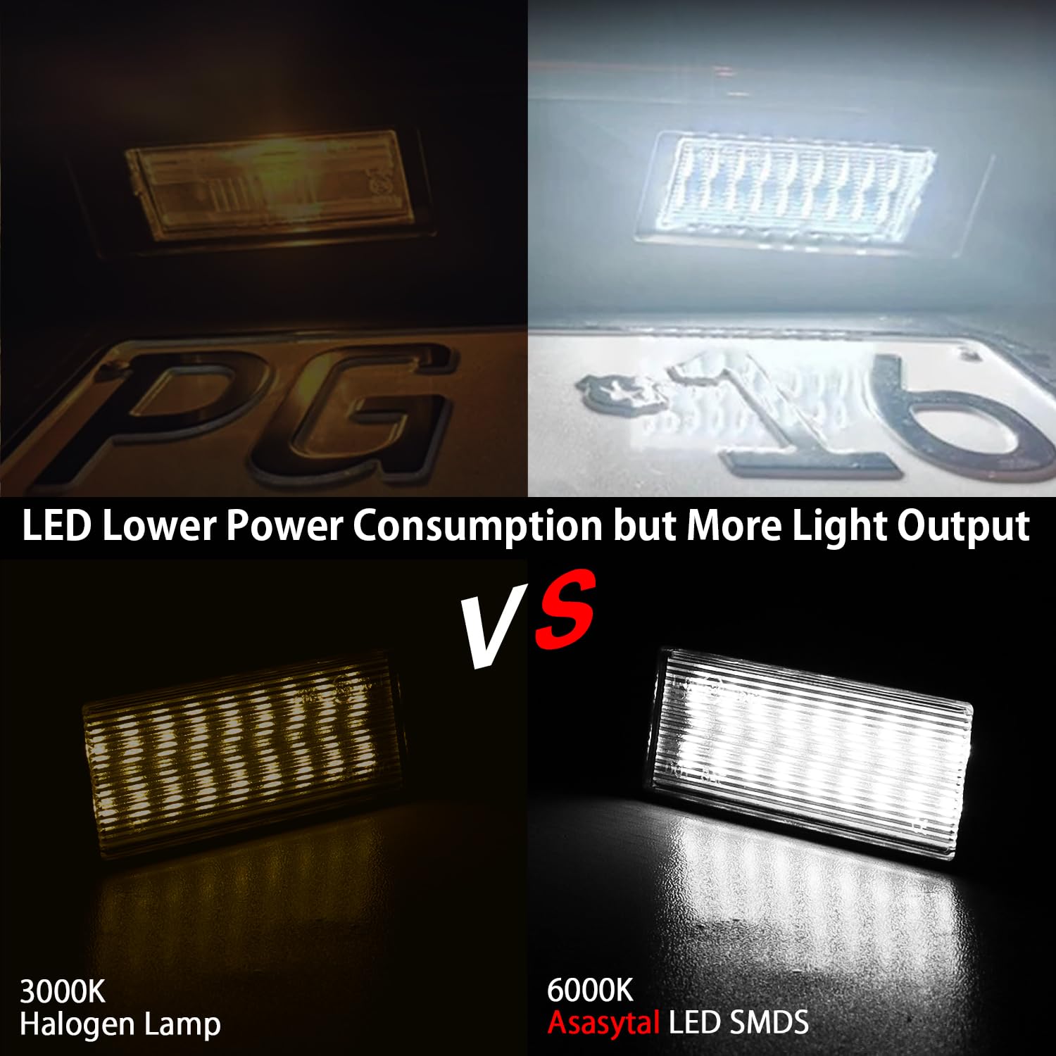 Luces LED para Matrícula, Libre de Errores Luces de Matrícula Traseras Reemplazo, SMD Blanca Brillante, Compatible con Hyundai IX35 Tucson Tyb LM, Ki-a MK4 BD K3 Forte MK3 etc,.2 Luces