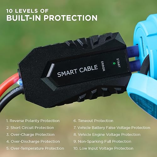 Miniatura 9 de BoostHero - Arrancador de batería portátil para automóvil, banco de energía de 6,000 mAh, linterna LED, con cables de puente inteligentes para