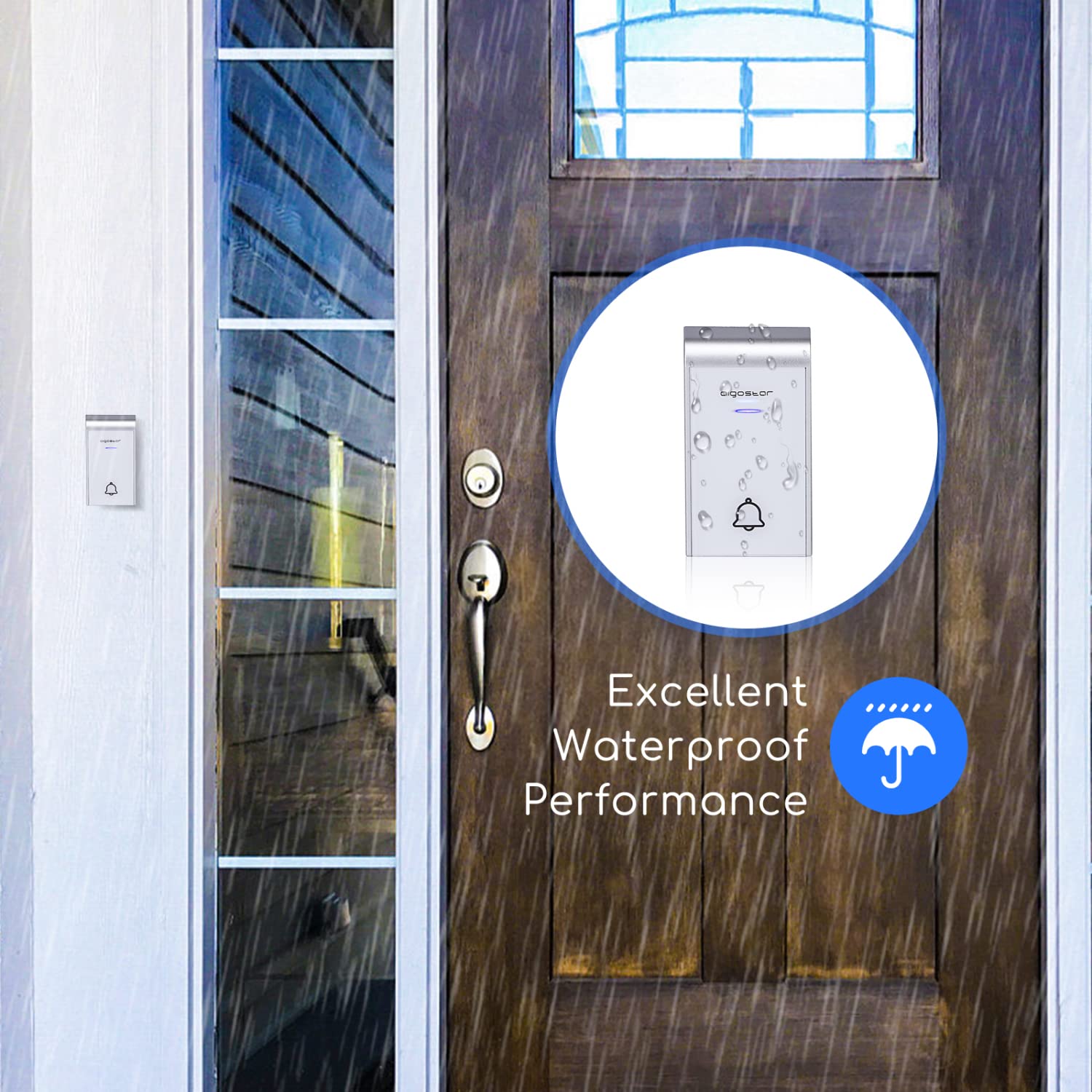 Campanello Wireless Impermeabile IP44 - Portata 150m Con 36 Melodie E 2 Ricevitori - Foto 9