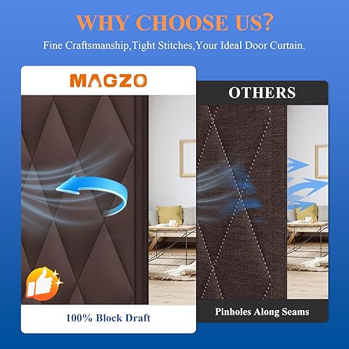 Miniatura 45 de MAGZO Cortina aislante para puerta corrediza de vidrio para invierno, 72 x 80 pulgadas, relleno Oxford mejorado con algodón grueso, kit de Gris