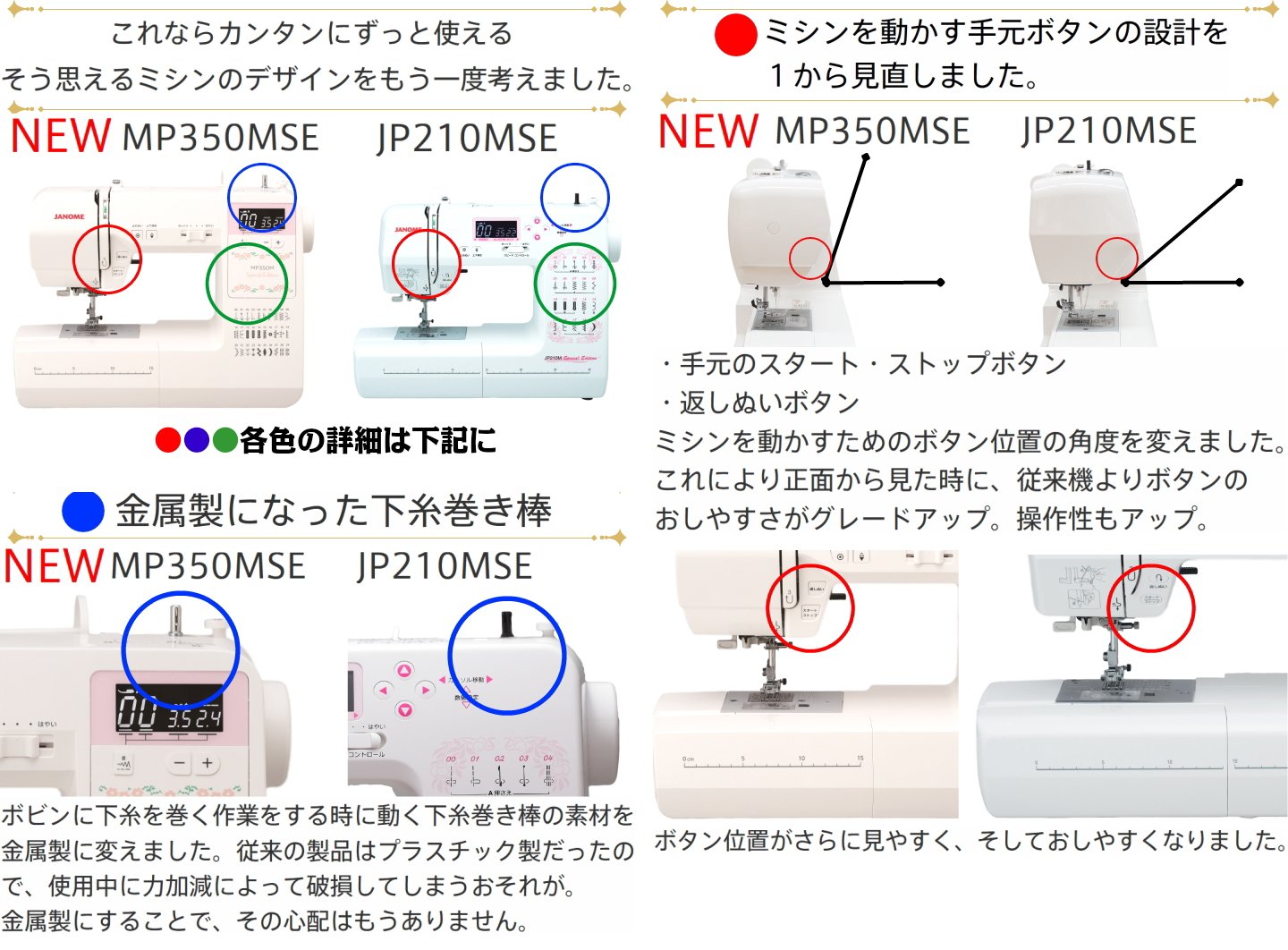 Amazon.co.jp: ジャノメ コンピュータミシン MP350MSE 【自動糸調子