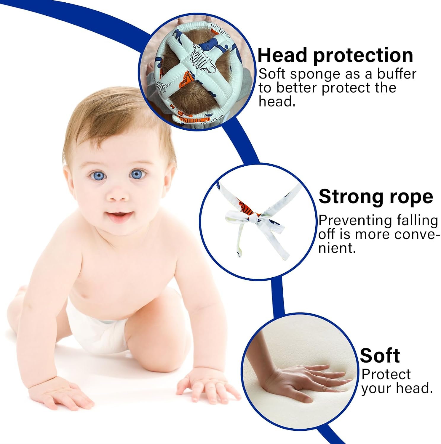 Baby Safety Helmet Baby Head Protector No Bumps for Running Walking Crawling, Safety Head Adjustable Protective Cap Headguard Hat