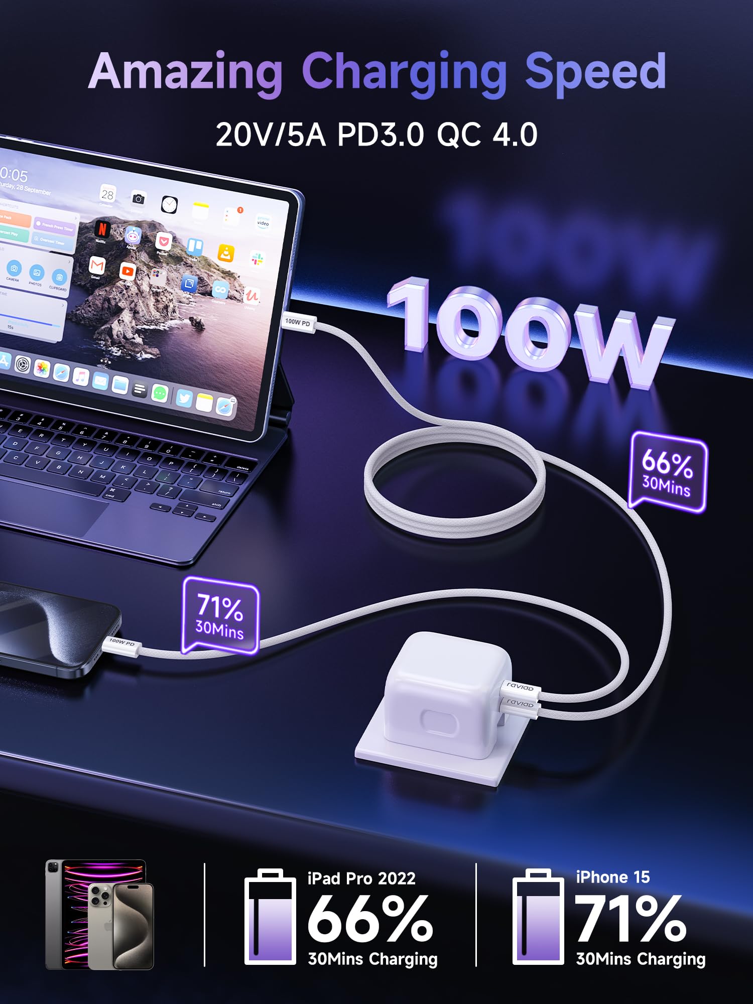 RAVIAD Cavo USB C USB C 100W [2Pezzi-1M] Cavo USB Type-C PD 5A Ricarica Rapida Cavo Tipo C con E-Mark Chip per iPhone 15/15 Pro/15 Pro Max, Samsung S24/S23/S22, MacBook Pro/Air, Pad Pro, Pixel- Bianco