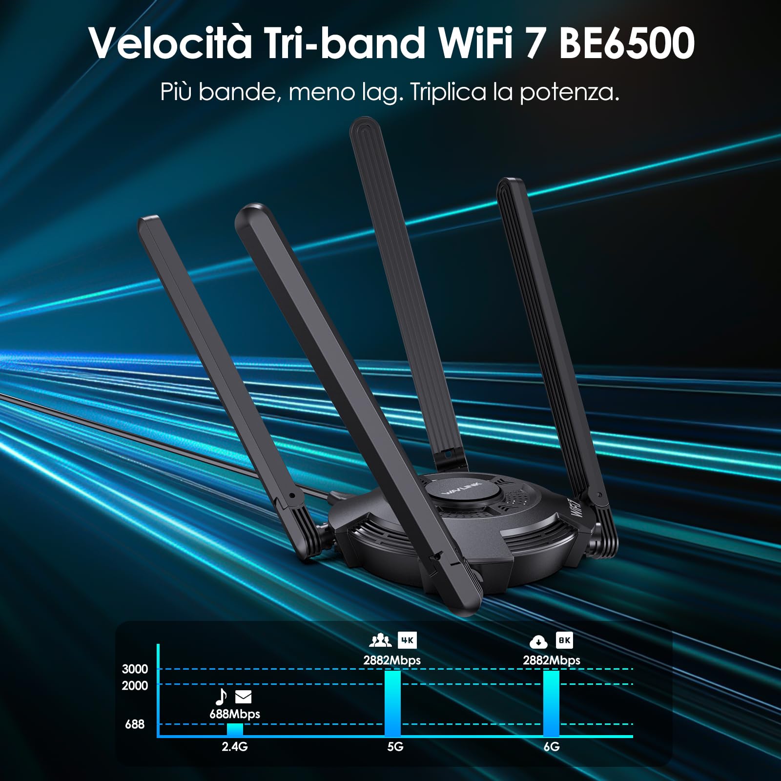 WAVLINK WiFi 7 USB WiFi Dongle per PC, Adattatore USB WiFi Tri-Banda BE6500 con Driver Integrato, WPA3, MLO & Multi-RU, Antenne Alto Guadagno 5dBi, Solo per Windows 11/10