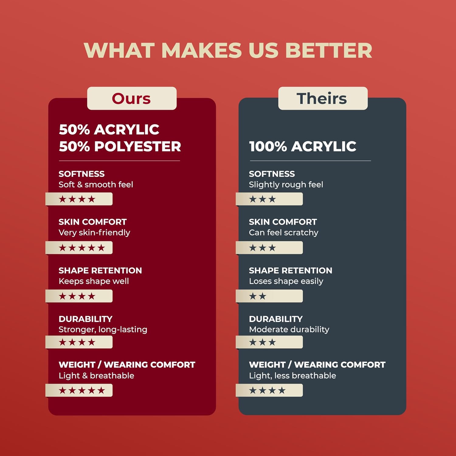 Satin Lined Beanie for Women Men, 3-Layer Warm Slouchy Winter Hat, Valentines Day Gifts for Him Her, Gift Box Card Included - Image 5