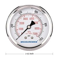 Vista 18 de MEASUREMAN - Manómetro hidráulico relleno de glicerina, totalmente de acero inoxidable, tamaño del dial de 2.5 pulgadas, montaje inferior NPT de 1/4