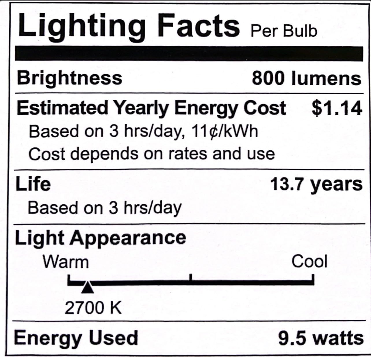 Lighting Facts label for EcoSmart A19 LED Bulb