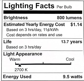 EcoSmart A19 60 Watt Equivalent with Selectable Color Temperature Dimmable LED Light Bulb (8-Pack)