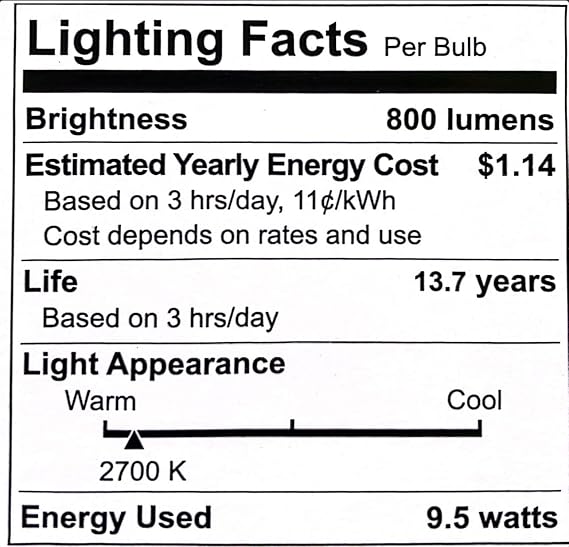 EcoSmart A19 60 Watt Equivalent with Selectable Color Temperature Dimmable LED Light Bulb (8-Pack)