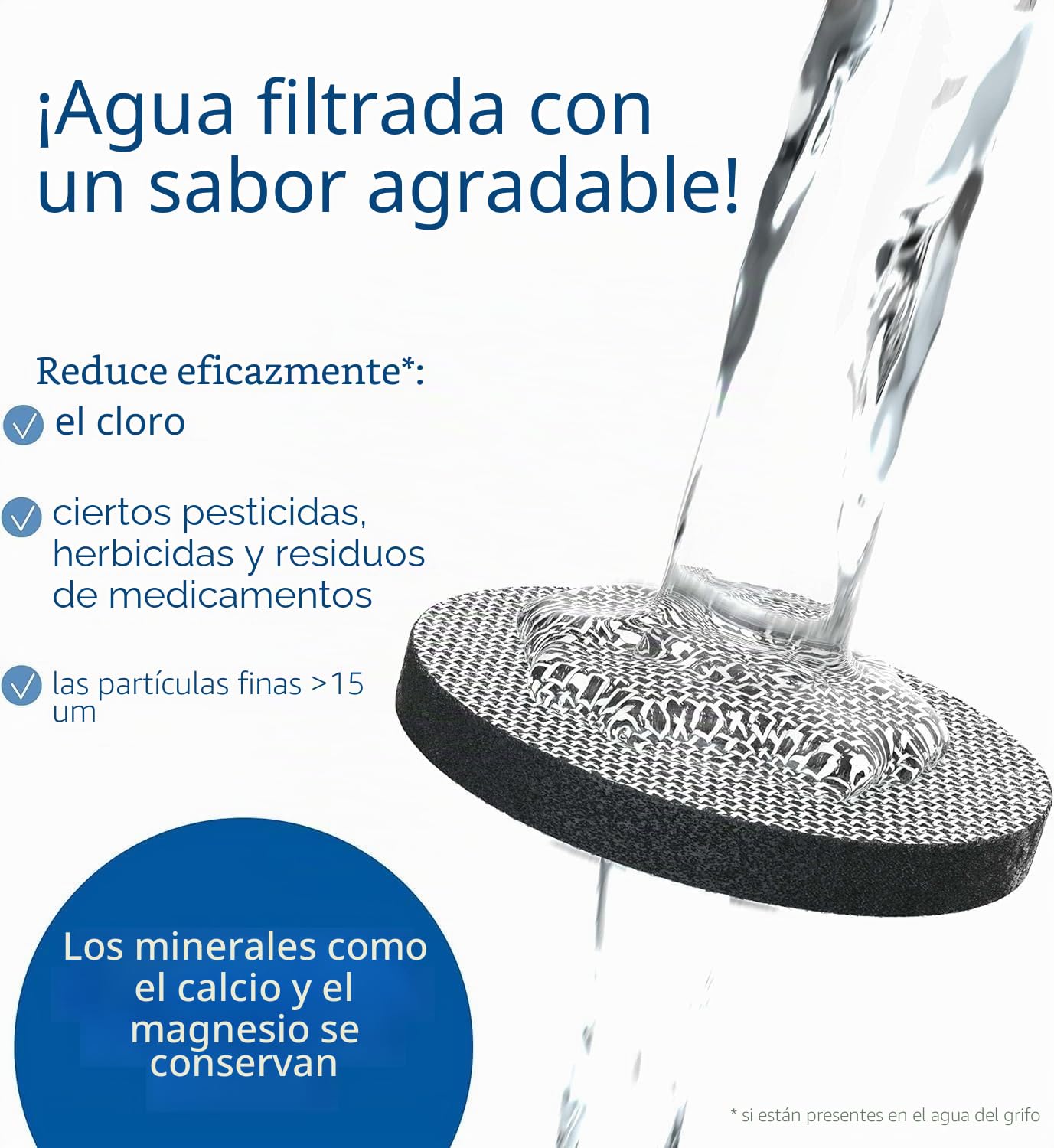 BRITA Botella filtrante blanca de grafito x6 filtros MicroDisc INCL - reducida El Cloro, Algunos PFAS, pesticidas, herbicidas y hormonas, Conserva minerales como El Calcio y el Magnesio