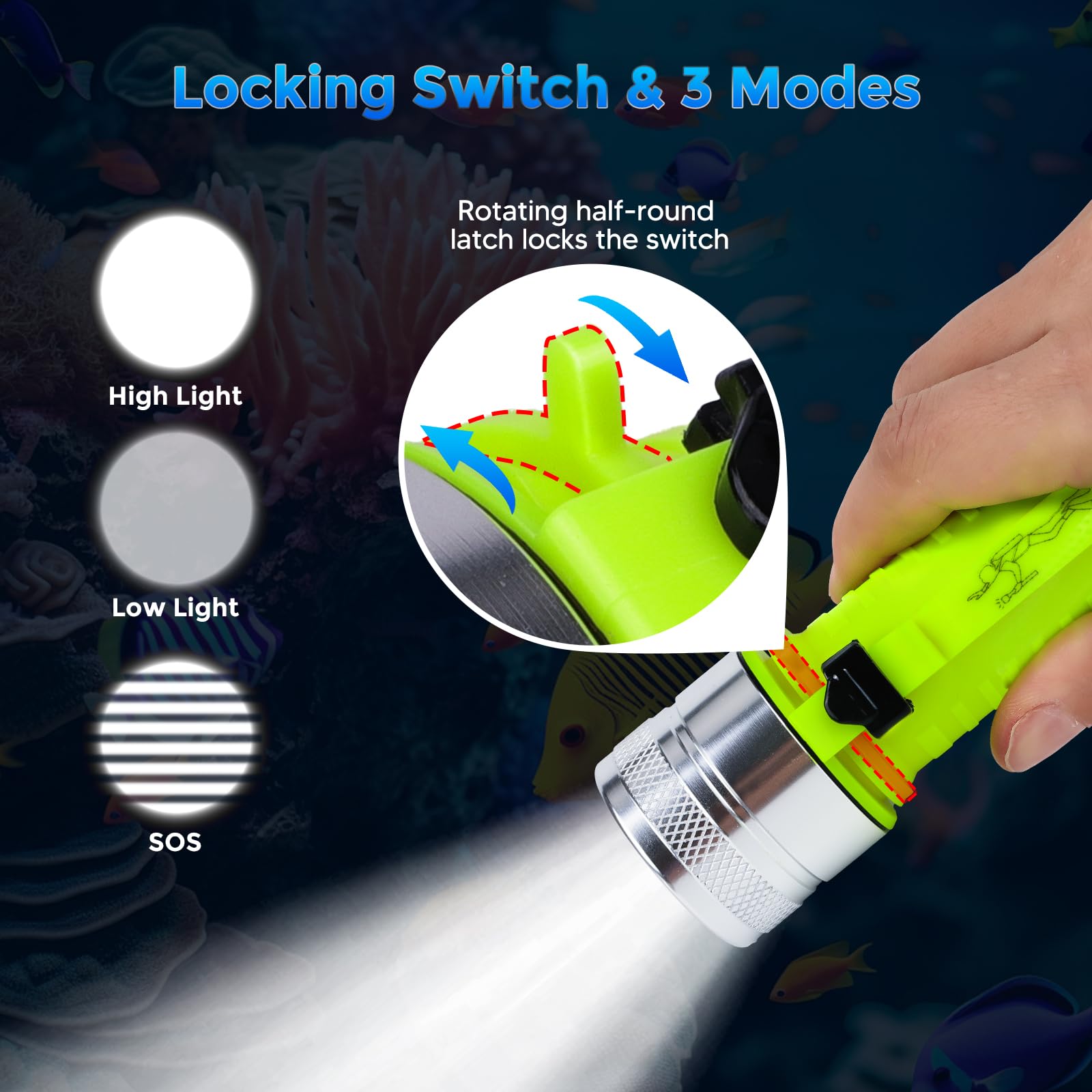 BlueFire Diving Flashlight, 1500 Lumen Scuba Diving Light, 3 Modes Underwater IPX8 Waterproof LED Flashlight,Night Dive Torch Submersible Light for Outdoor Under Water Sports : Sports & Outdoors