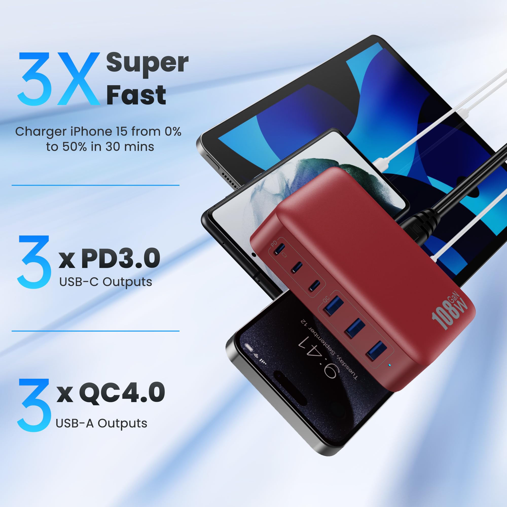 108W Caricatore USB C Multiplo, 6 Porte Alimentatore USB GaN III Stazione di Ricarica Rapida, Caricabatterie Multipla con 3 PD Tipo-C&3 QC Multipresa per iPhone iPad Samsung Huawei Switch ecc (Rosso)