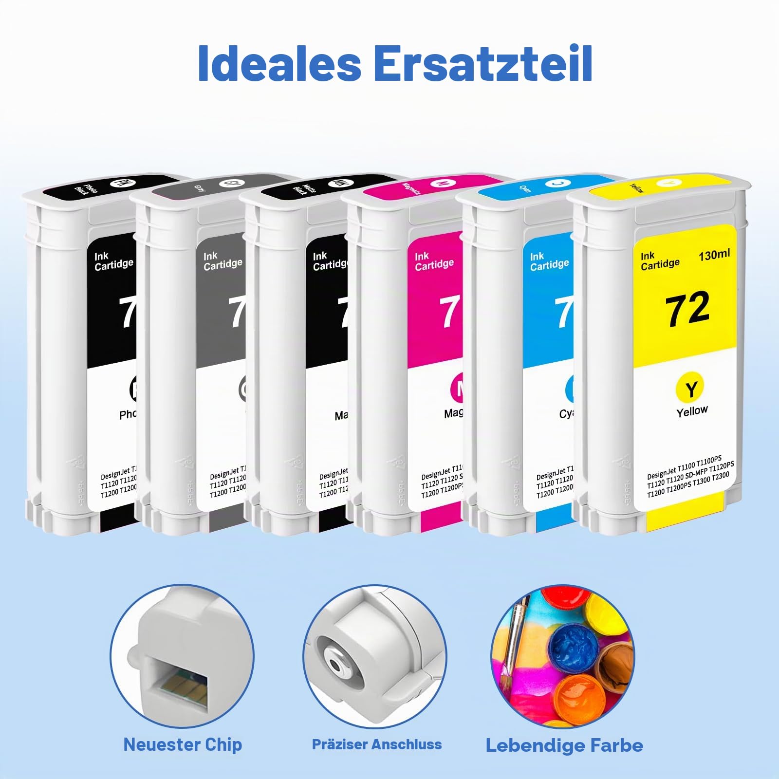 72 Druckerpatrone 130-ml für Tintenpatronen HP 72 C9403A C9374A Kompatibel mit HP Designjet T770 T790 T795 T610 T620 T1100 T1120 T1200 T1300 T2300(Mattschwarz, Fotoschwarz, Cyan, Magenta, Gelb, Grau)