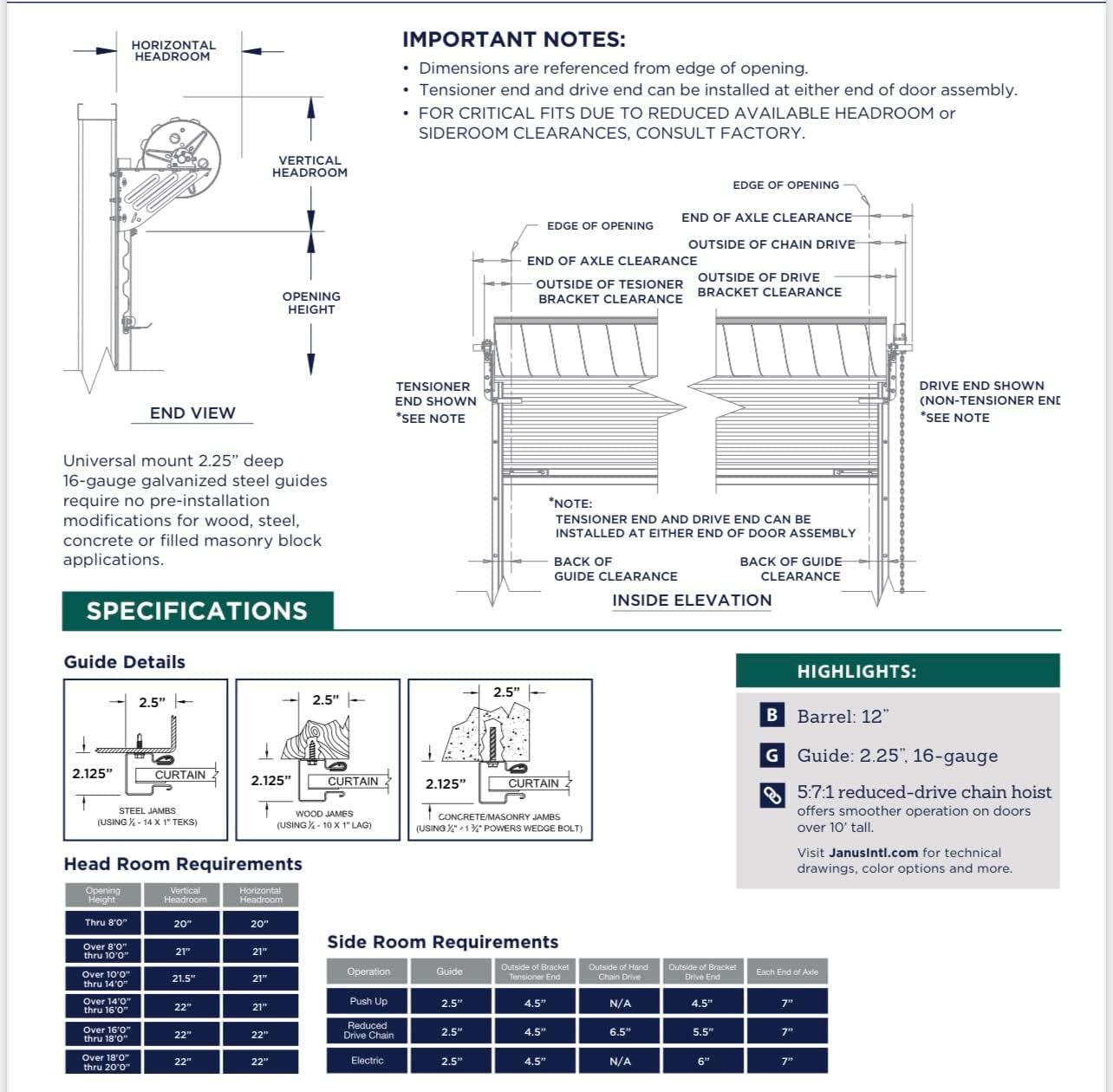 DuroSTEEL Janus 10' Wide by 10' Tall 2000 Series Commercial Rollup Door Direct