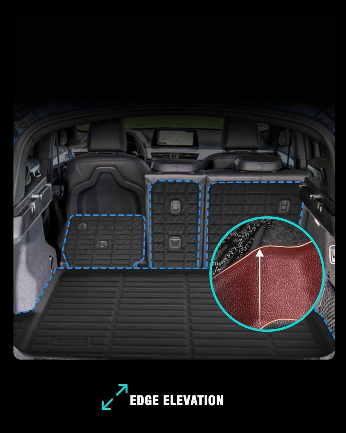 Cargo Mat Cargo Liner for BMW X1 2023-2025 Accessories Trunk Mat Back Seat Cover Protector Backrest Mat Dog Liner