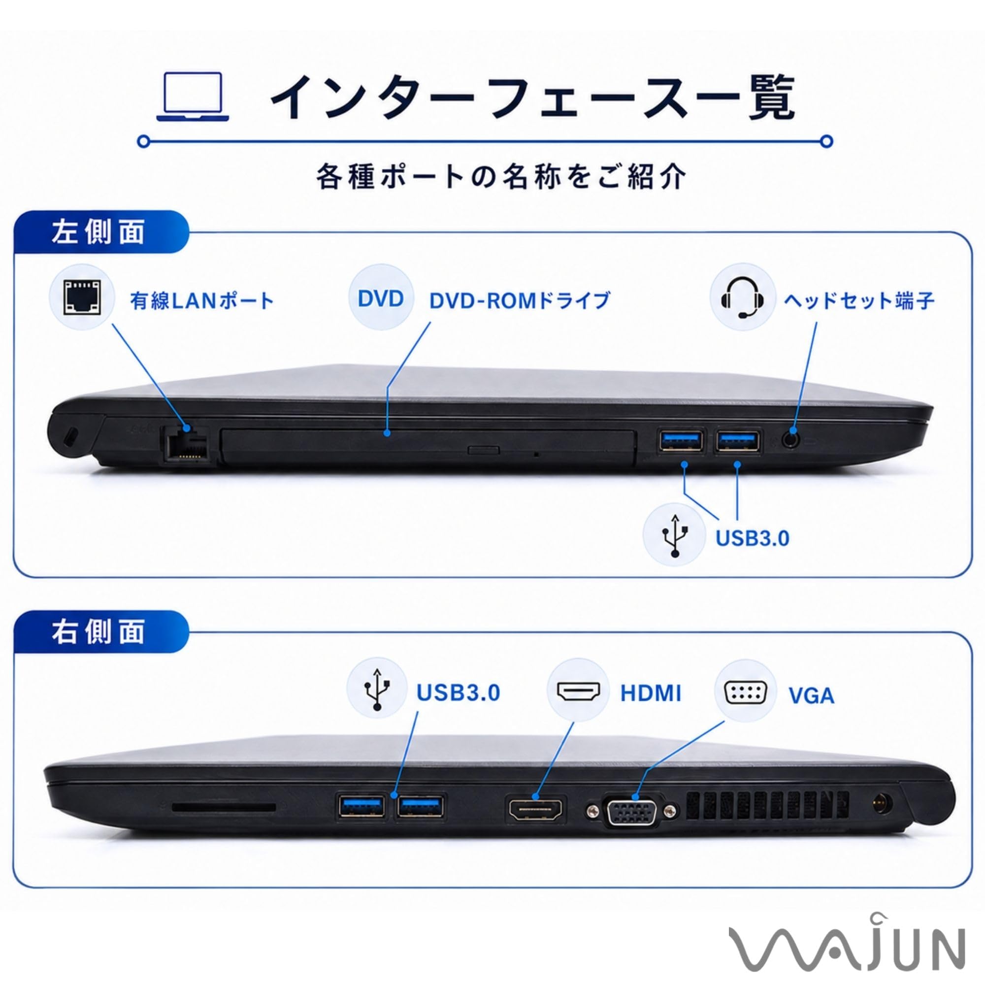 Amazon.co.jp: 【整備済み品】東 芝 ノートPC B65 15.6型 10キー Core