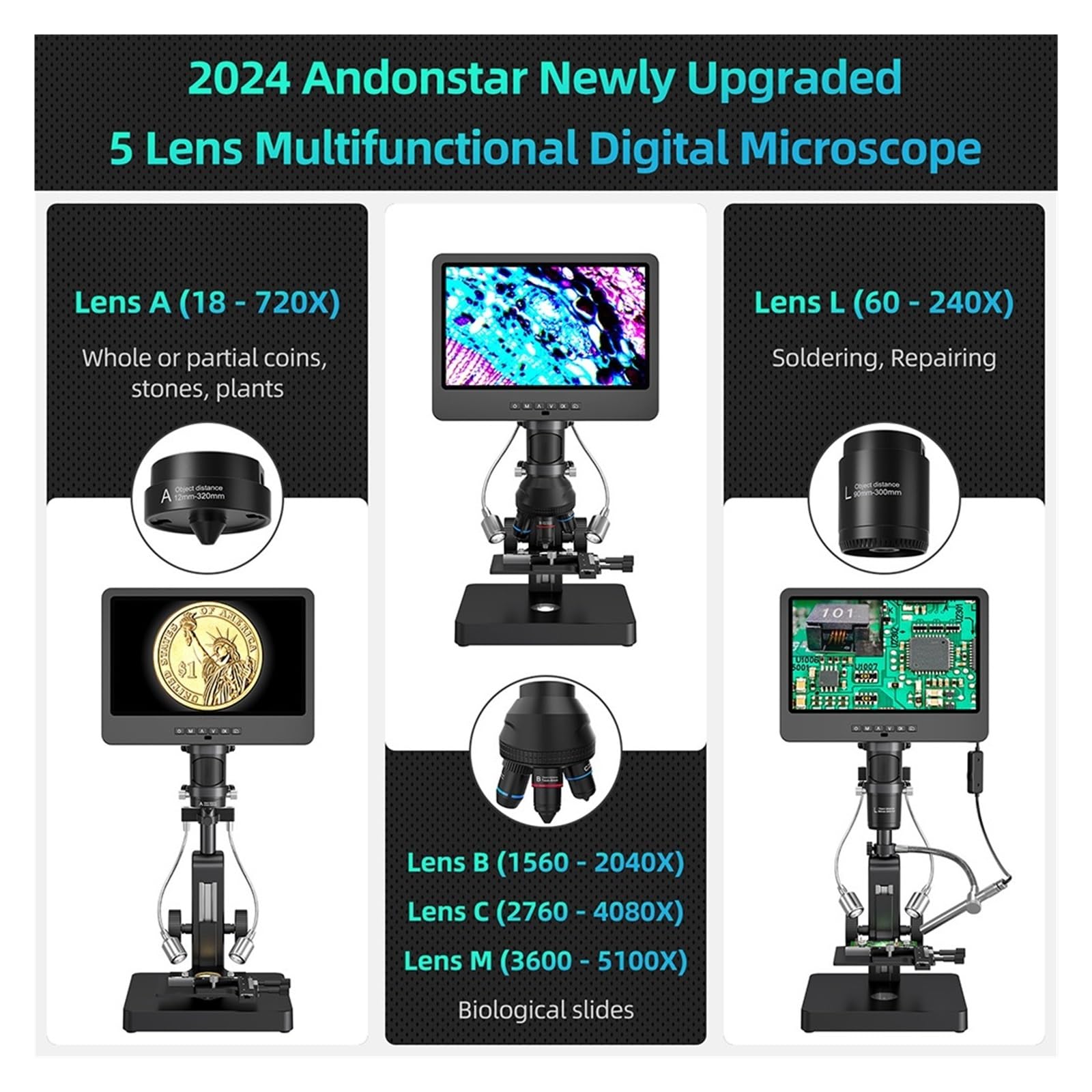 Z Endoskopem 5000X Mikroskop Cyfrowy HDMI 10.1 LCD UHD 2160P 5 Obiektywami Biologiczny W Laboratorium Domowym WyraźNy I Precyzyjny