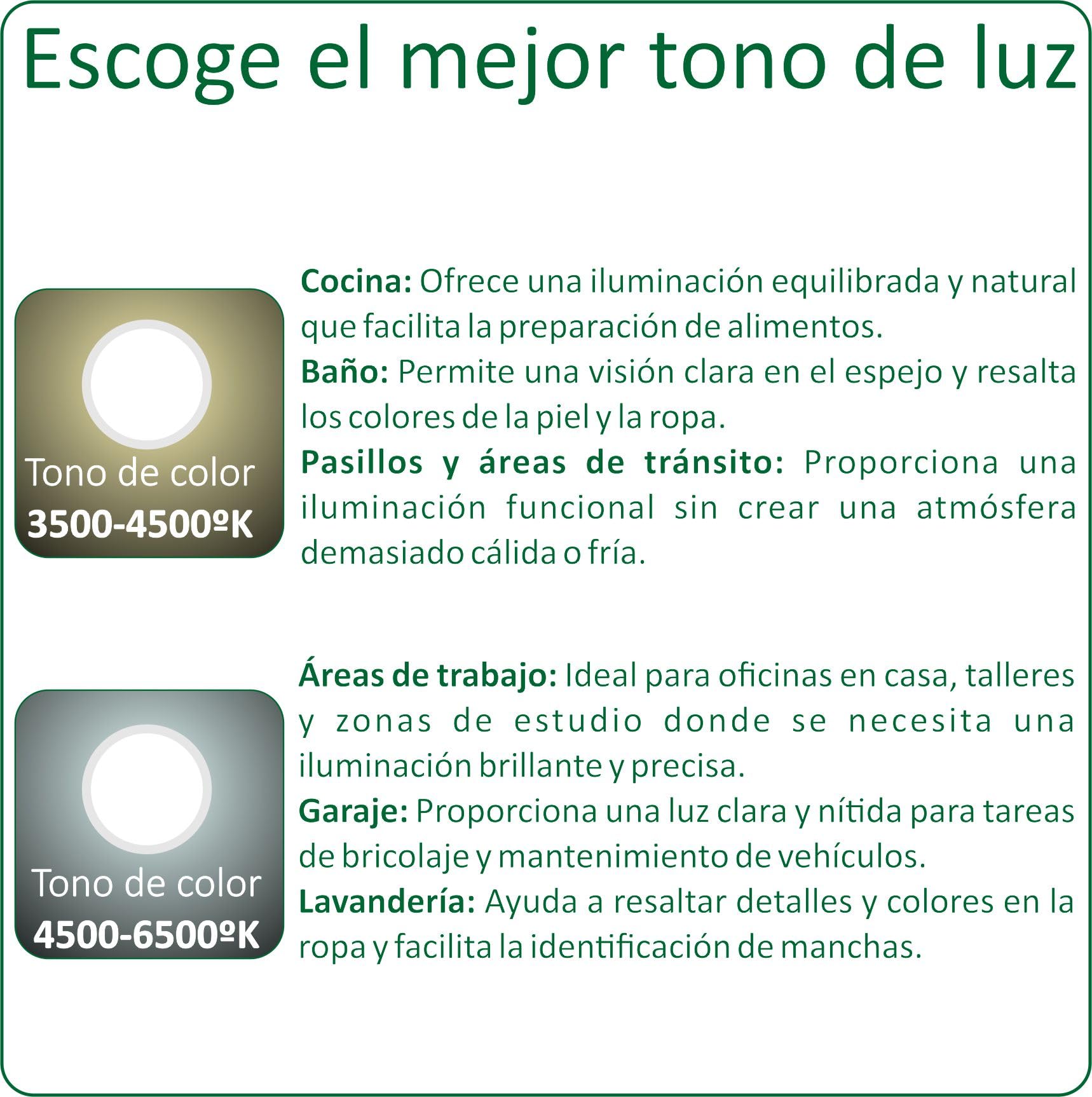 VZLED - Downlight LED 20W empotrar redondo, Plafón techo led redondo extraplano, Plafón cocina LED, Lámpara techo, Luz blanco frío 6500K (Pack 10)