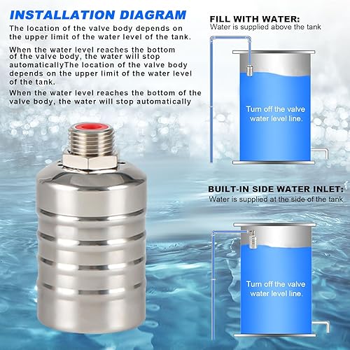 Vista 31 de Válvula de flotador de control de nivel de agua totalmente automática de acero inoxidable 304, mini válvula de flotador de bola de cierre automático
