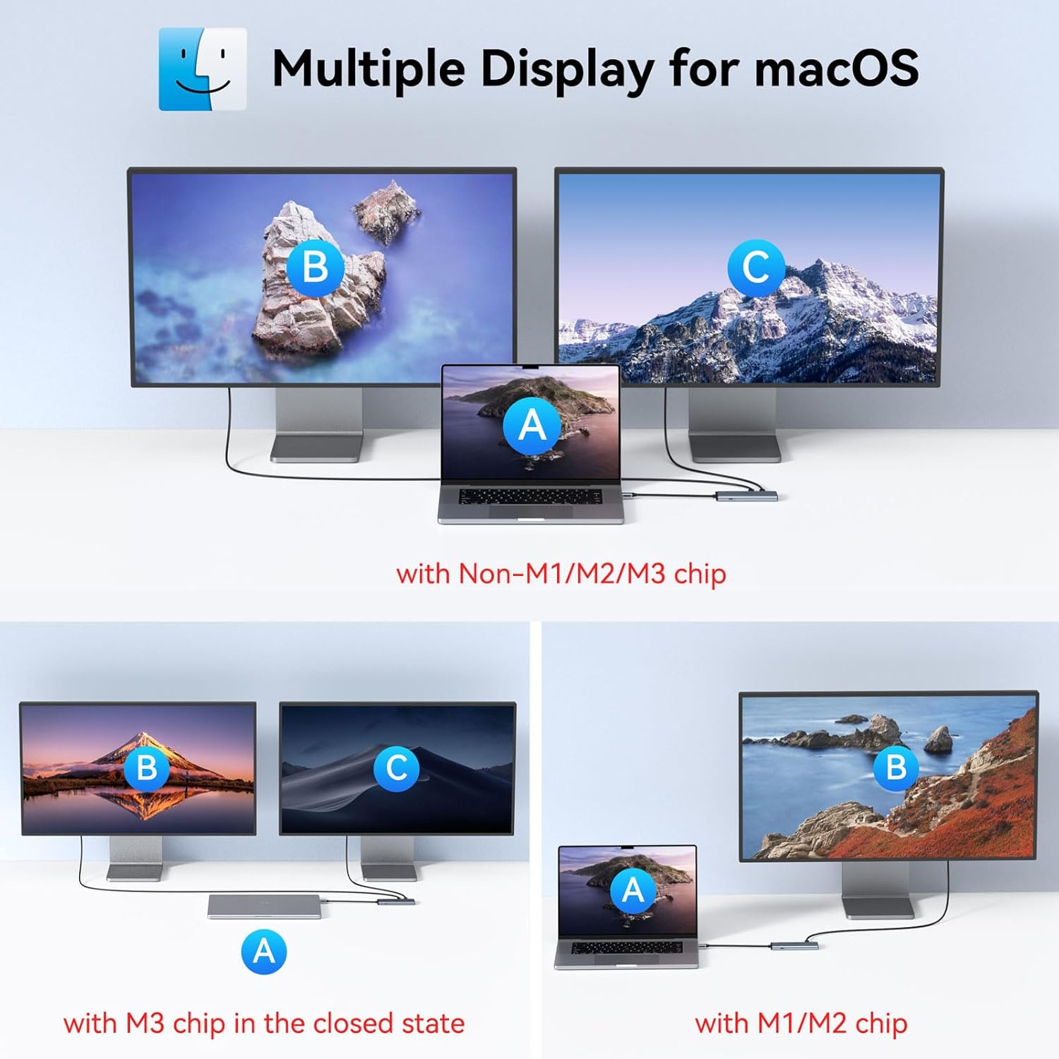 USB C to USB C Hub Dual Monitor Adapter with 4K@60Hz USB4 Display Ports Video Output,100W PD, 10Gbps Data Transfer, USB-C Splitter Multiport Dongle for MacBook Pro, iPad Pro and More Type C Devices