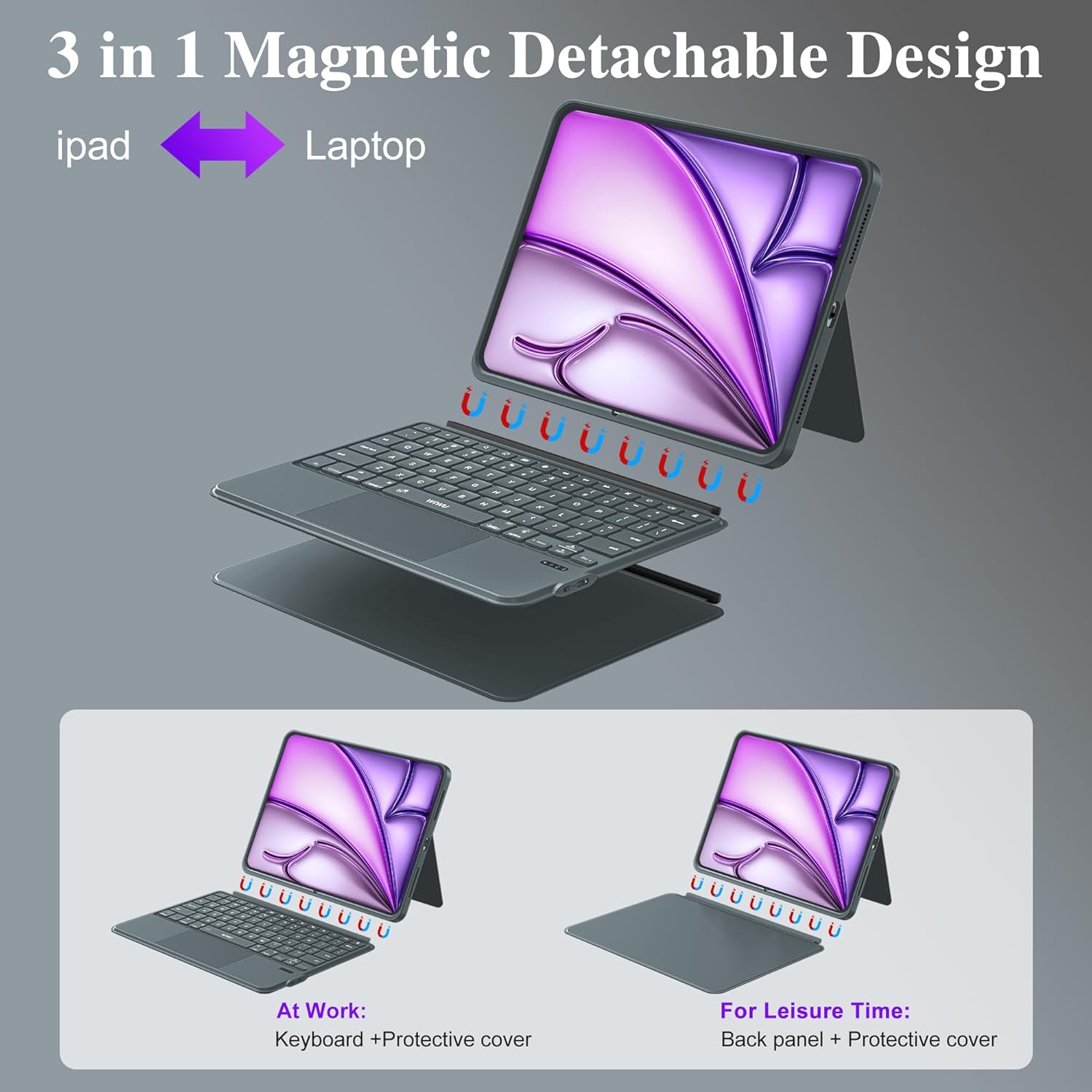 Image showing the WIWU Keyboard Case with an iPad, illustrating Bluetooth 5.3 connectivity, USB-C charging, and 100 hours of battery life.