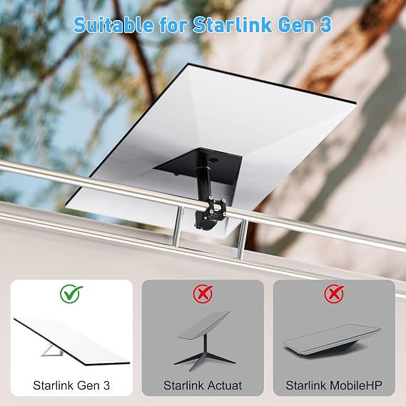 Starlink RV Ladder Mount ,Clamp Mount for Starlink Gen 3 with Installation Range 0.8-1.97” Pole Starlink V3 Mounting ,Suitable RV/Ladder/Pole/Rack/Roof Outdoor Portable Bracket