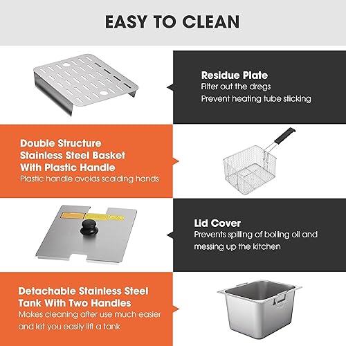 Miniatura 7 de WeChef Freidora comercial de 24 litros de doble tanque con cesta Freidora eléctrica de acero inoxidable para uso en restaurantes, dos enchufes de 6
