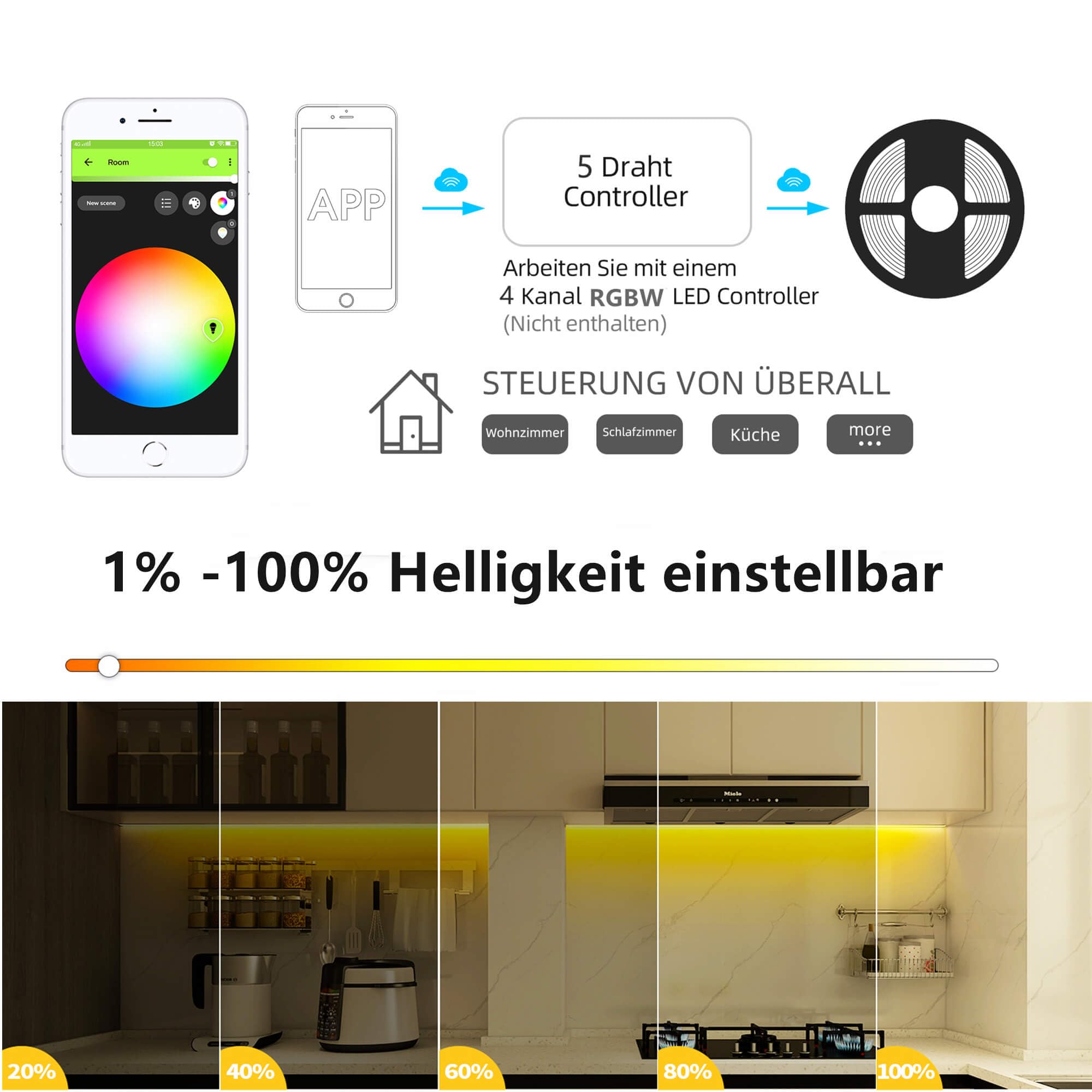 Striscia LED COB RGBW, CC 24 V, 5 m, dimmerabile, RGB, bianco caldo, flessibile, ad alta densità, luce uniforme, 3920 LED, 5 fili RGBWW per illuminazione ambientale, solo striscia LED RGBW, senza
