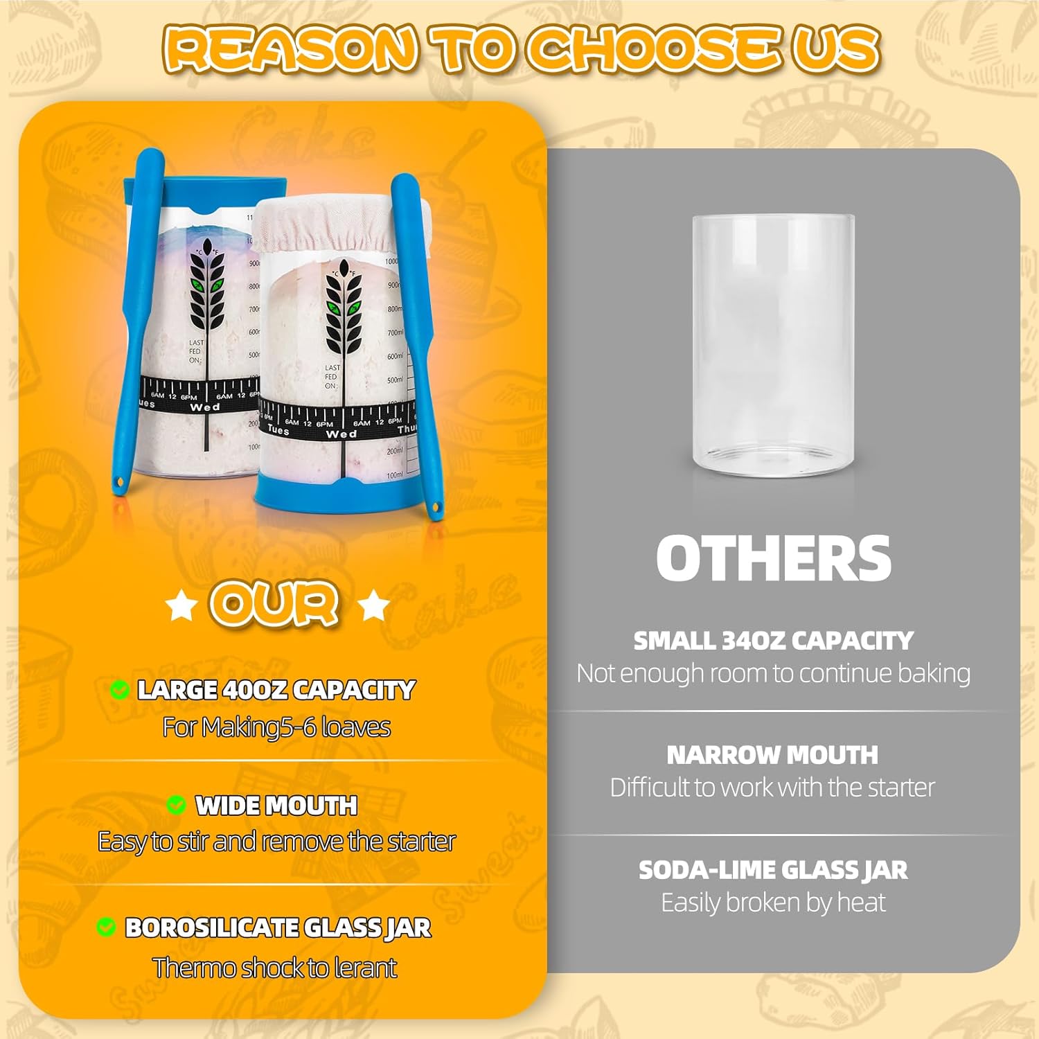 Sourdough Starter Jar Kit 2Pack, 40OZ Large Sourdough Starter Kit With Thermometer Strips & Scraper, Sourdough Bread Baking Supplies–A Perfect Sourdough Bread Starter Kit for Beginners to Expert(Blue)