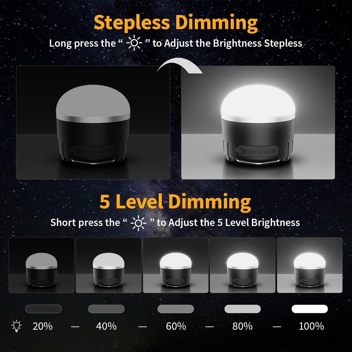 Lanterina LED Ricaricabile 1000LM per Campeggio, Luce RGB Impermeabile IP65, Base Magnetica, Batteria 4000mAh per Emergenza, Appendibile per Escursionismo, Tenda, Casa ed Esterno